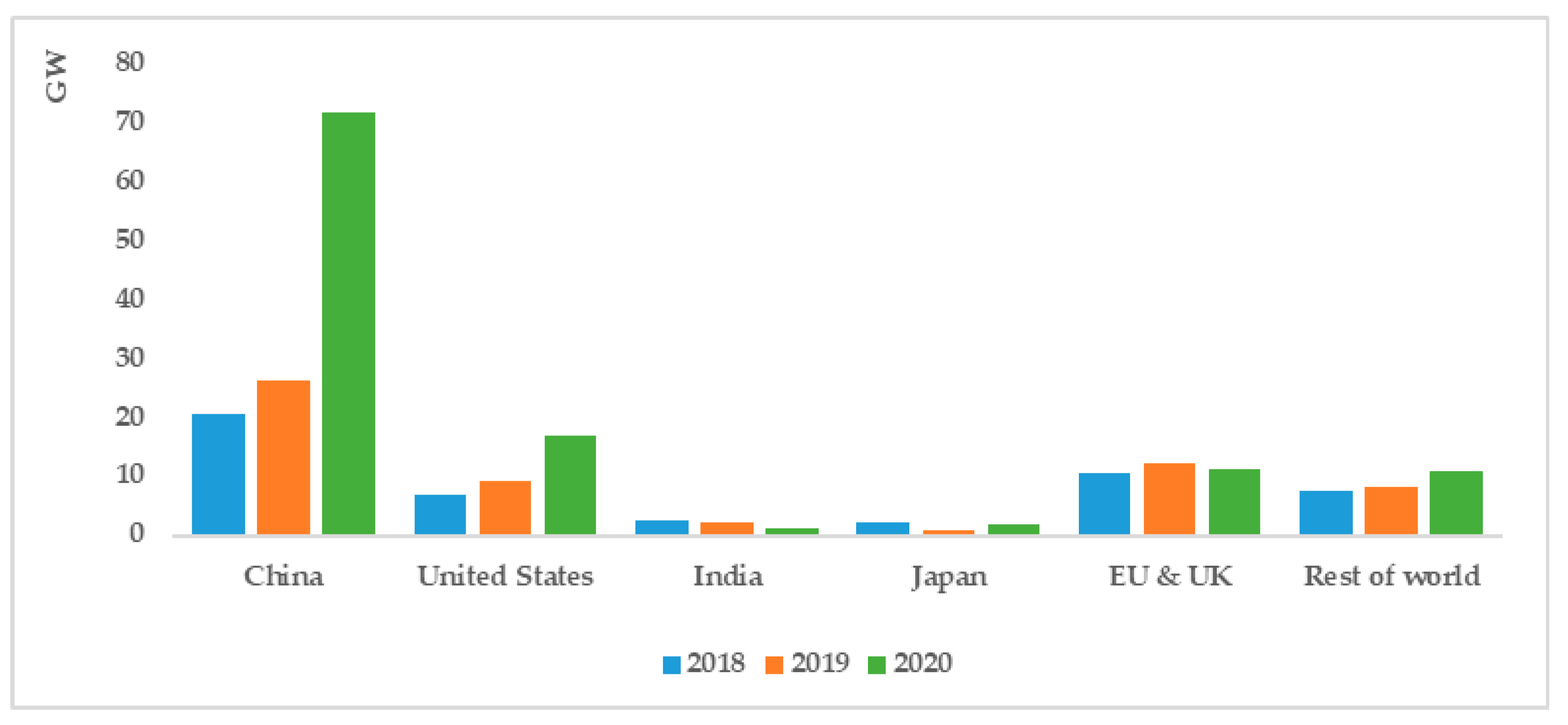 Polymers 14 03041 g001 550