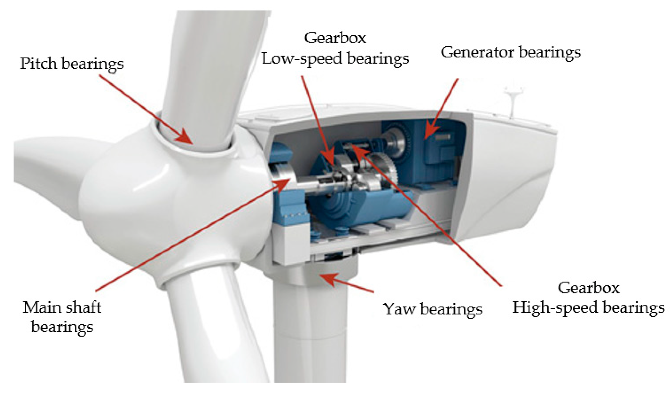 Polymers 14 03041 g003 550