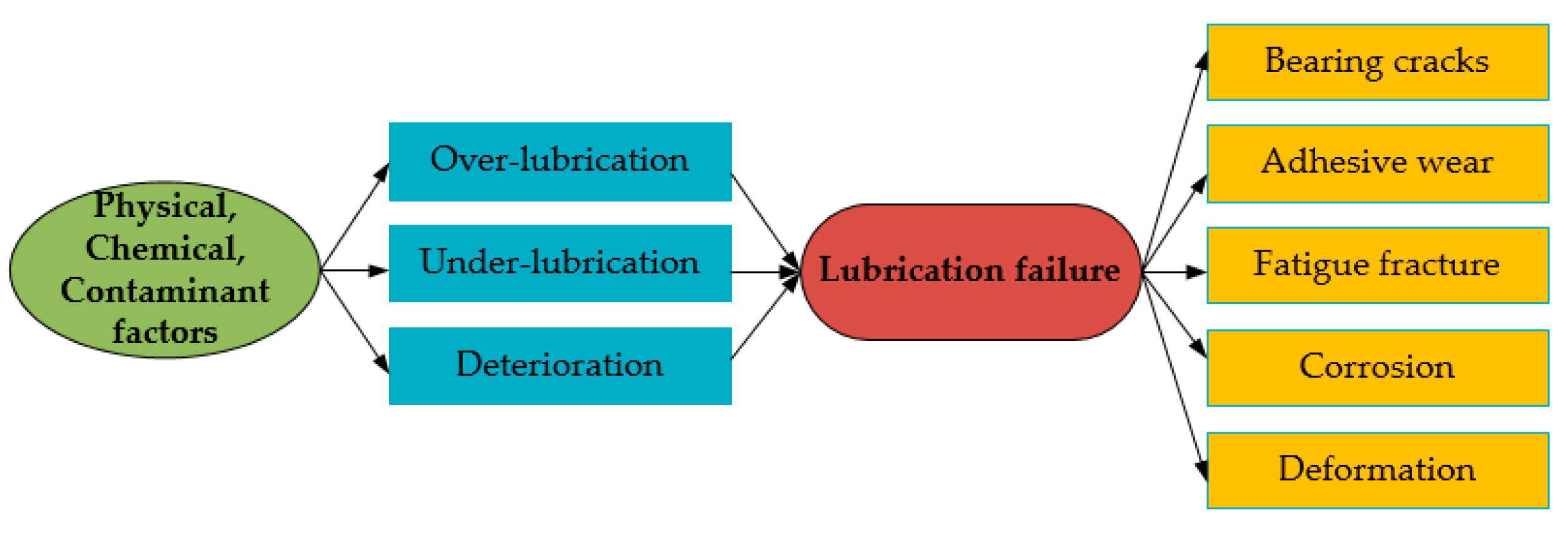 Polymers 14 03041 g012 550