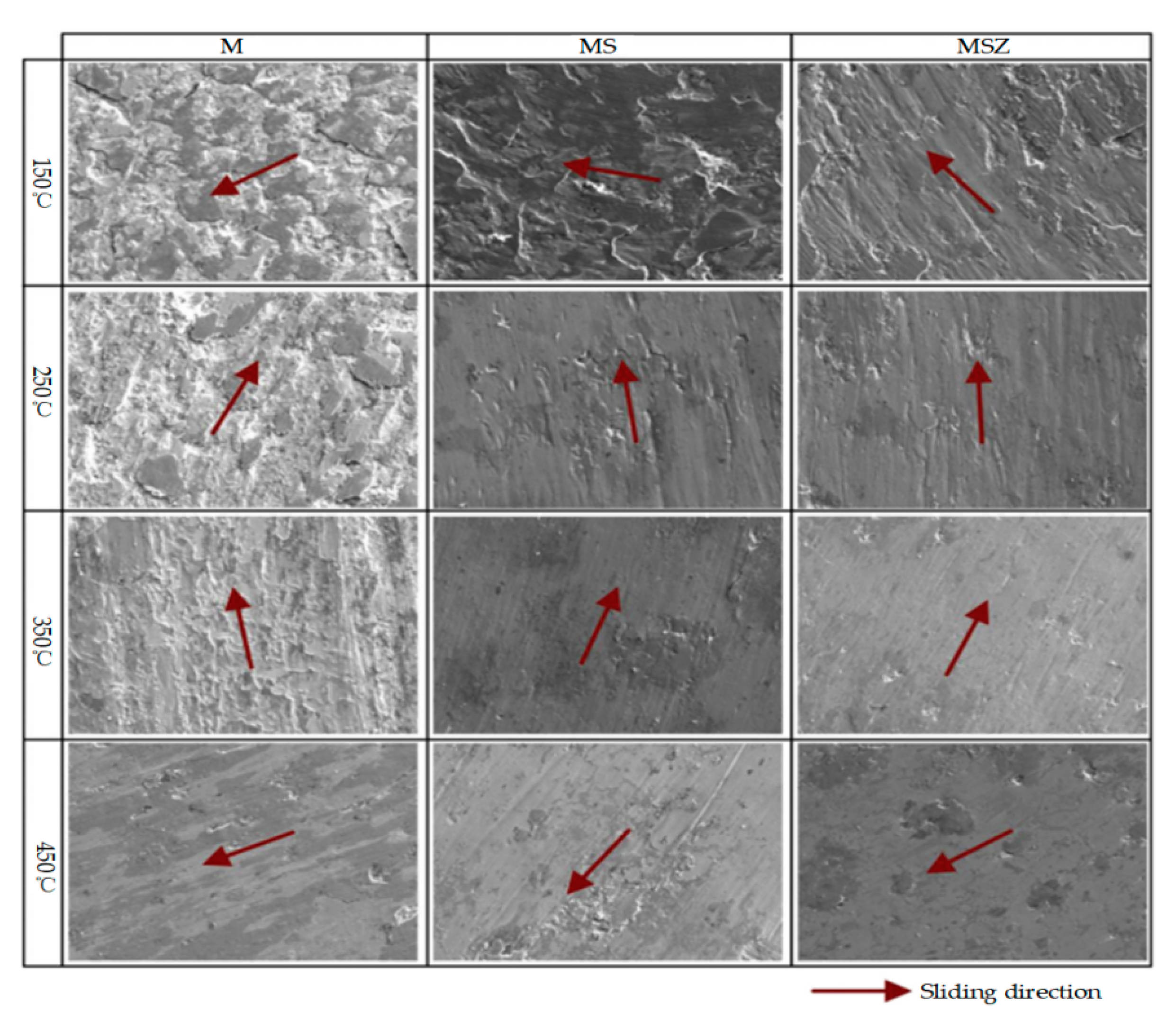 Polymers 14 03041 g015 550
