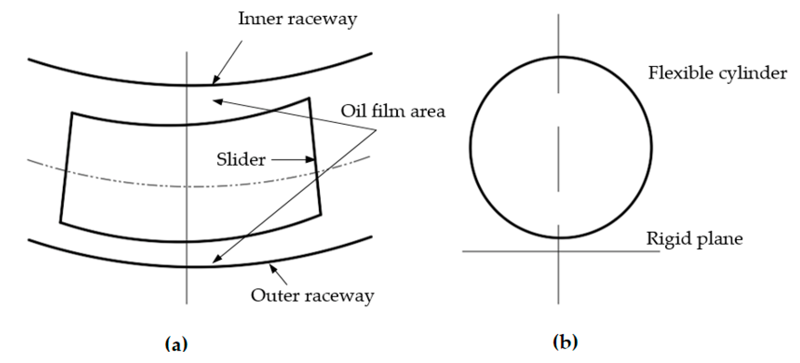 Polymers 14 03041 g016 550