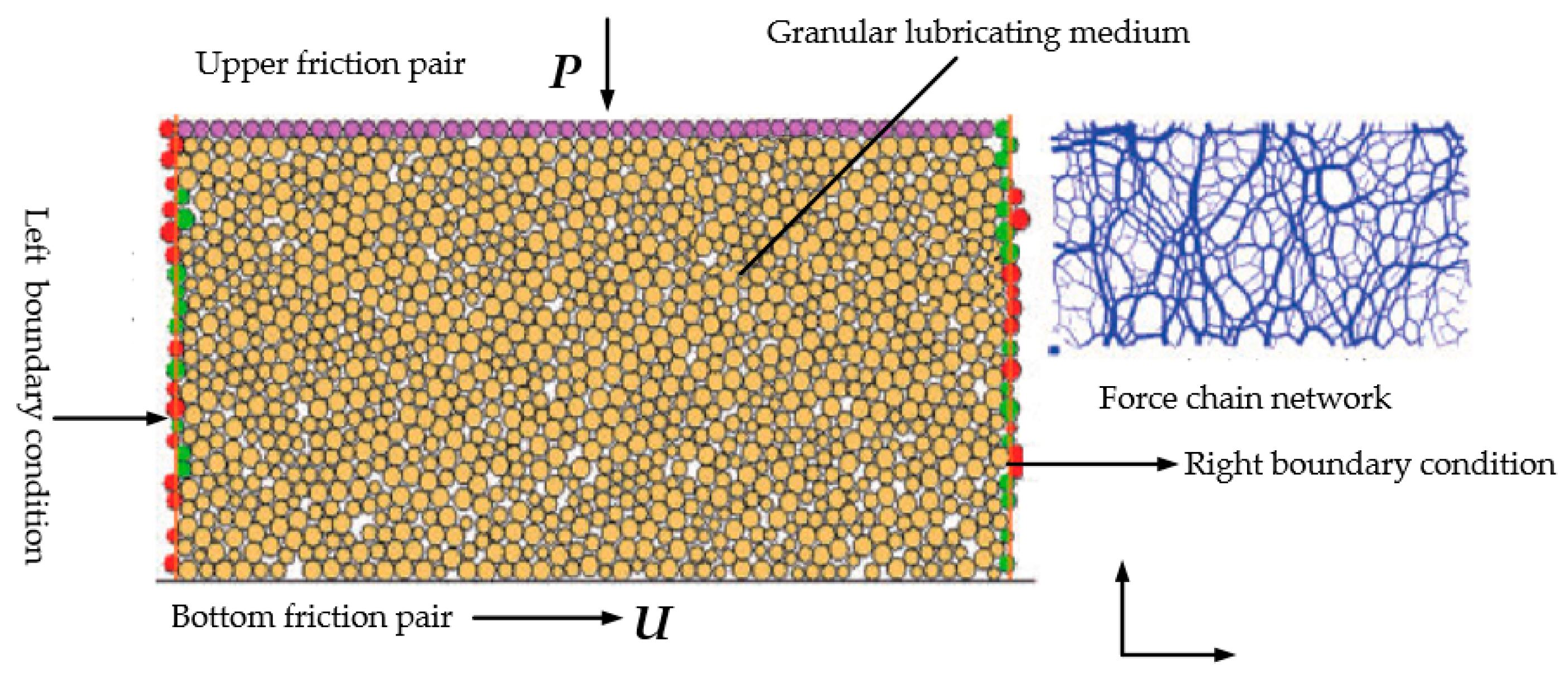 Polymers 14 03041 g017 550