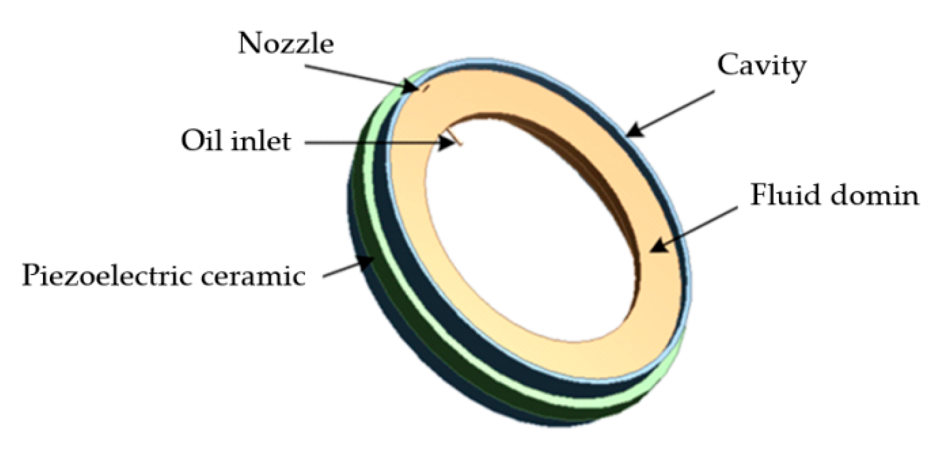 Polymers 14 03041 g018 550