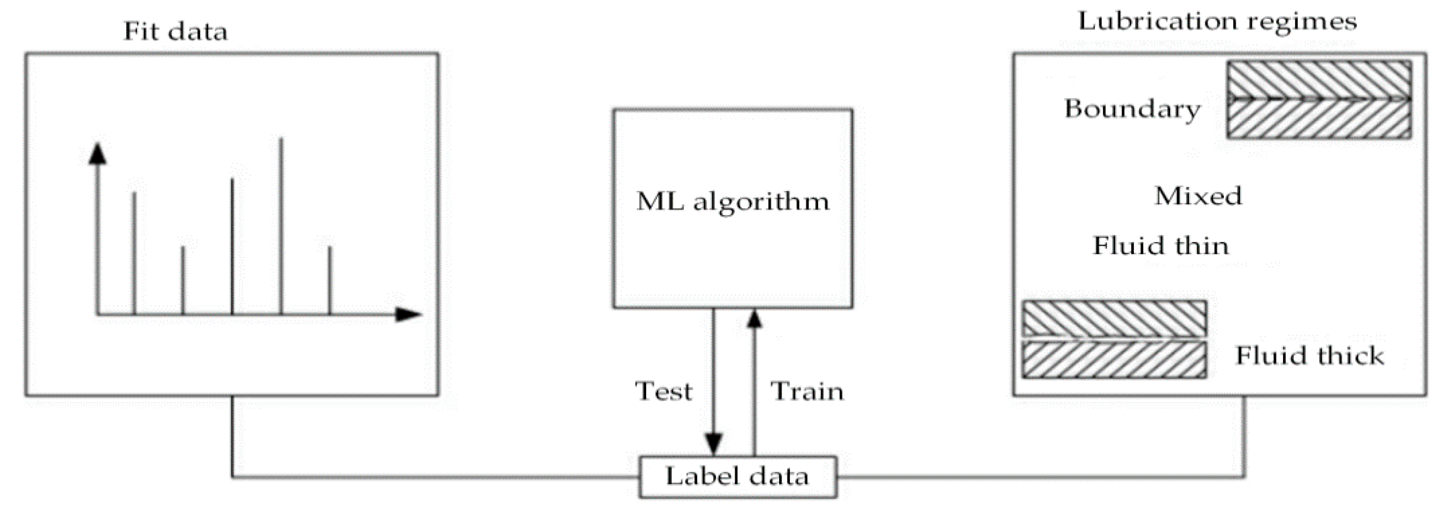 Polymers 14 03041 g024 550