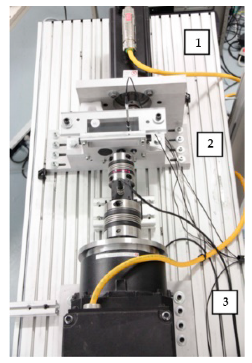Polymers 14 03041 g025 550
