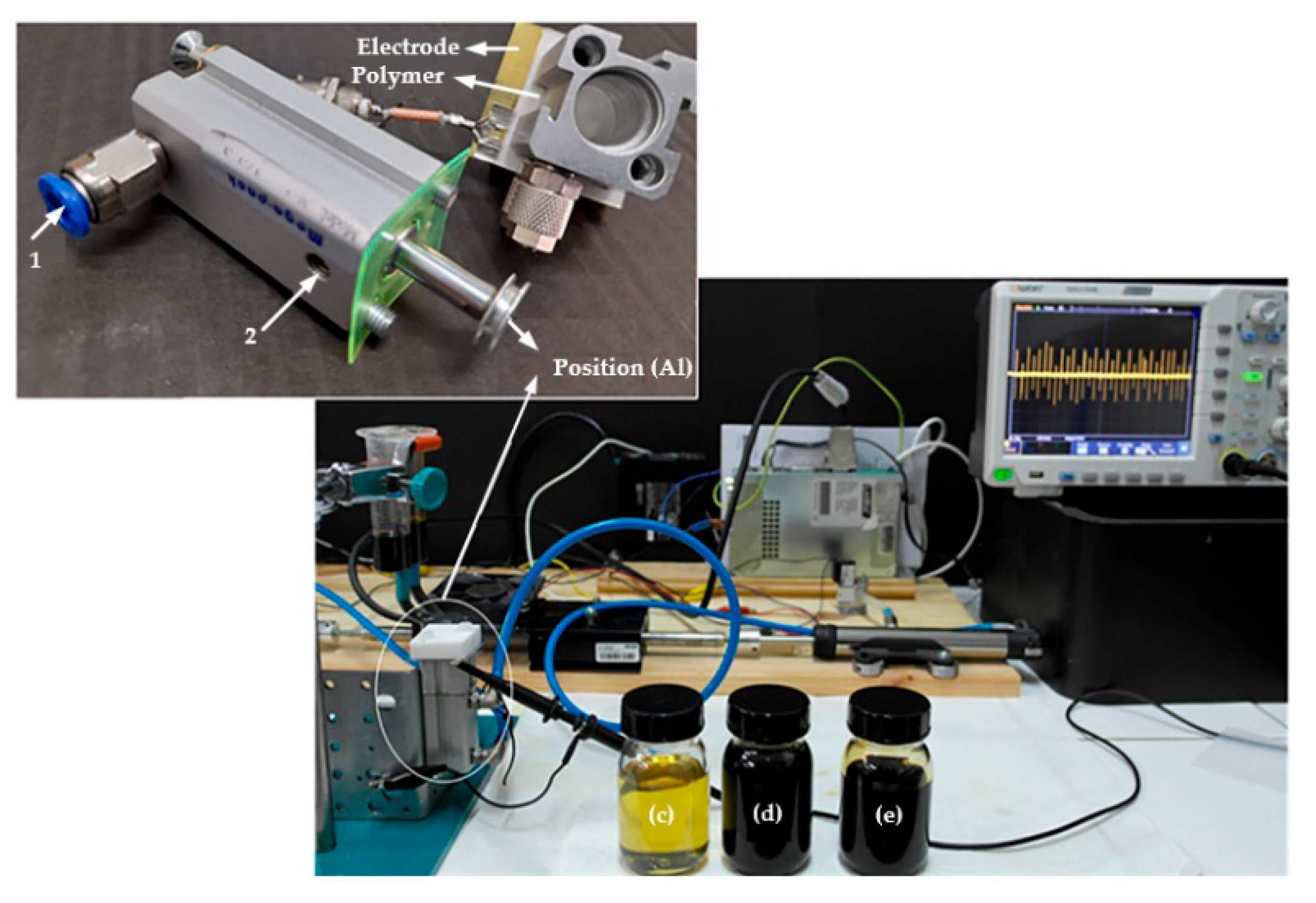 Polymers 14 03041 g029 550