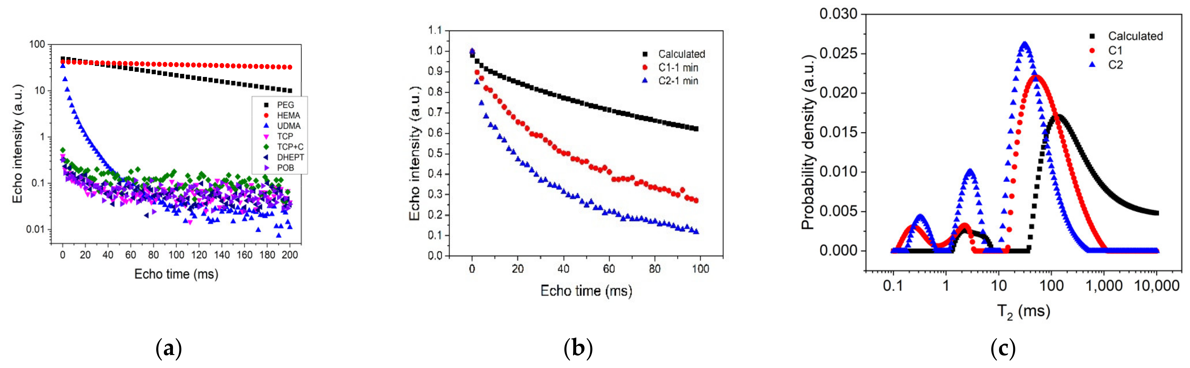 Polymers 14 03042 g001