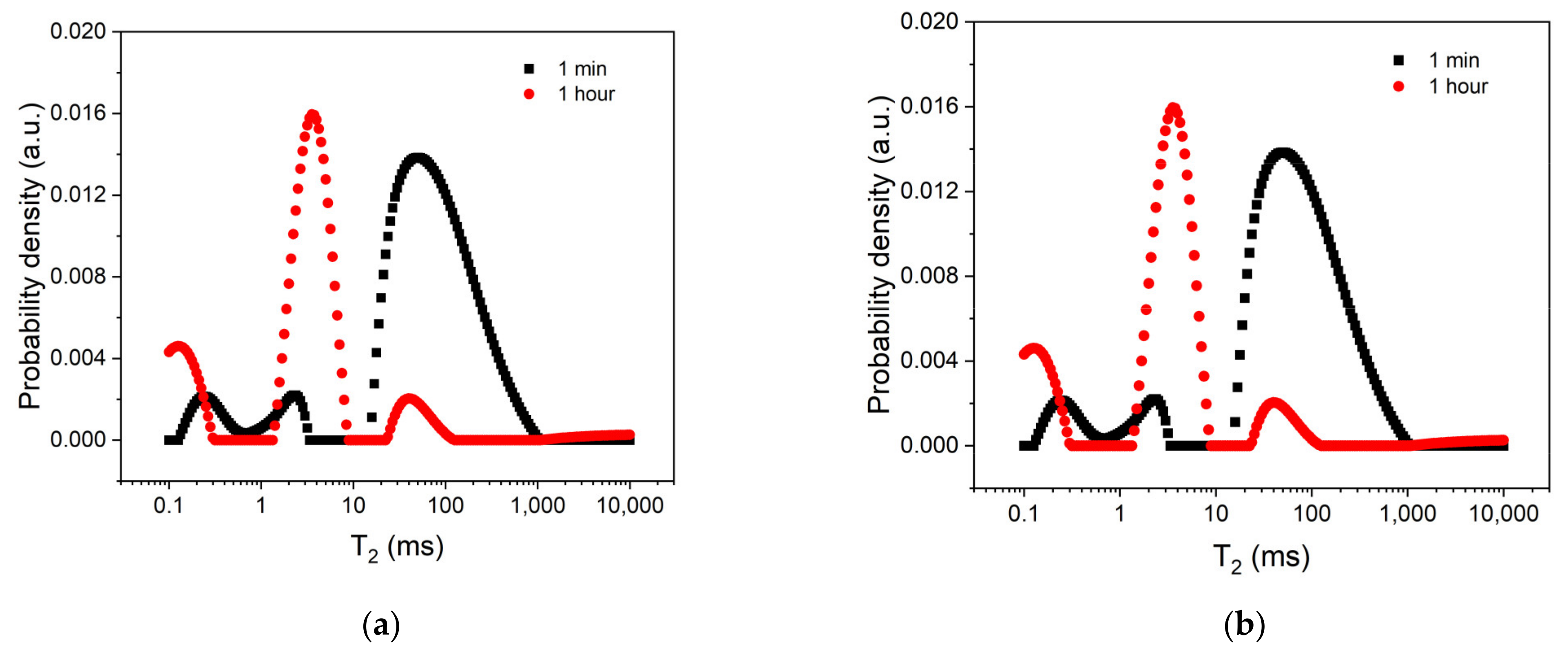 Polymers 14 03042 g004