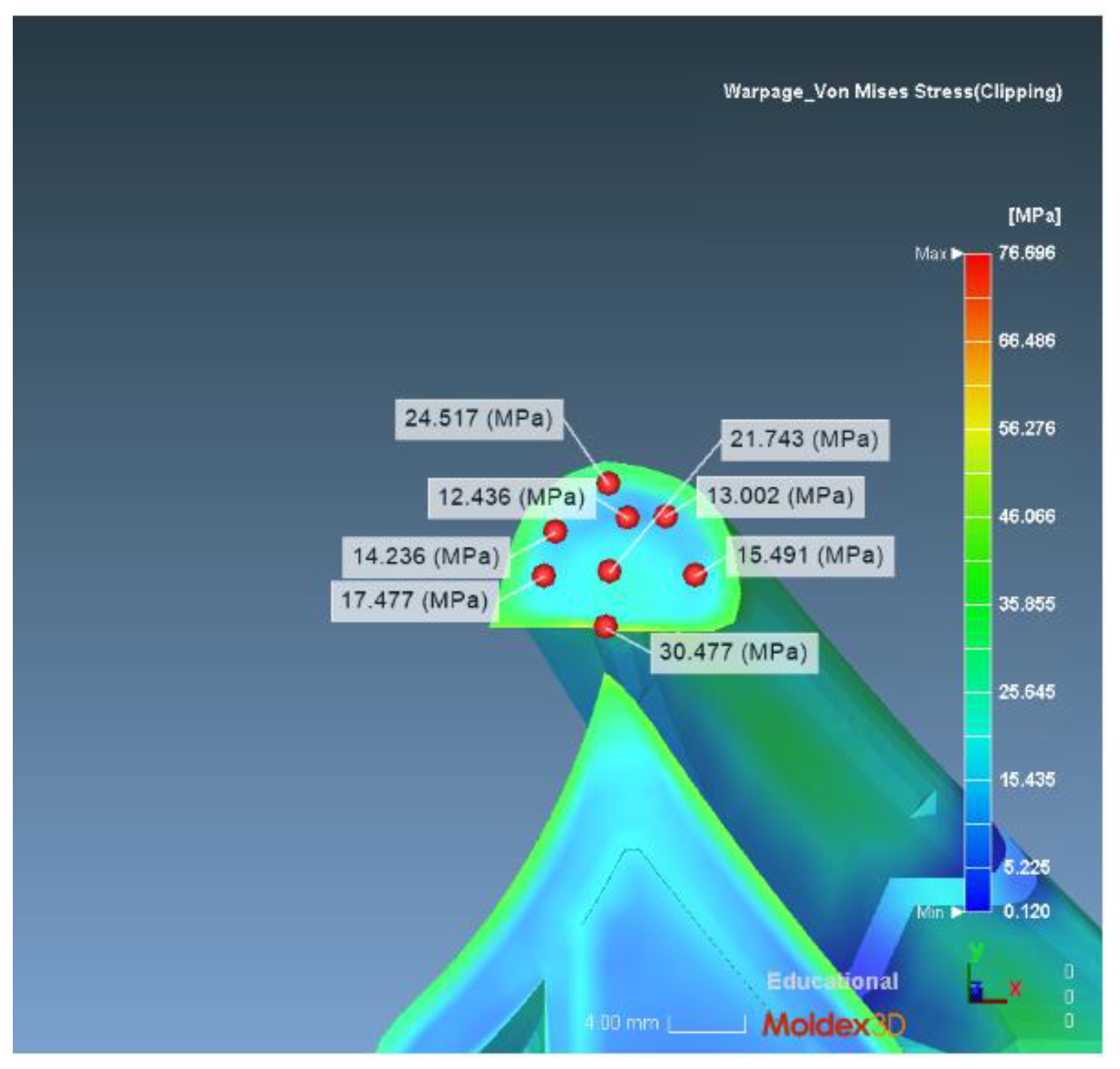 Polymers 14 03043 g006 550