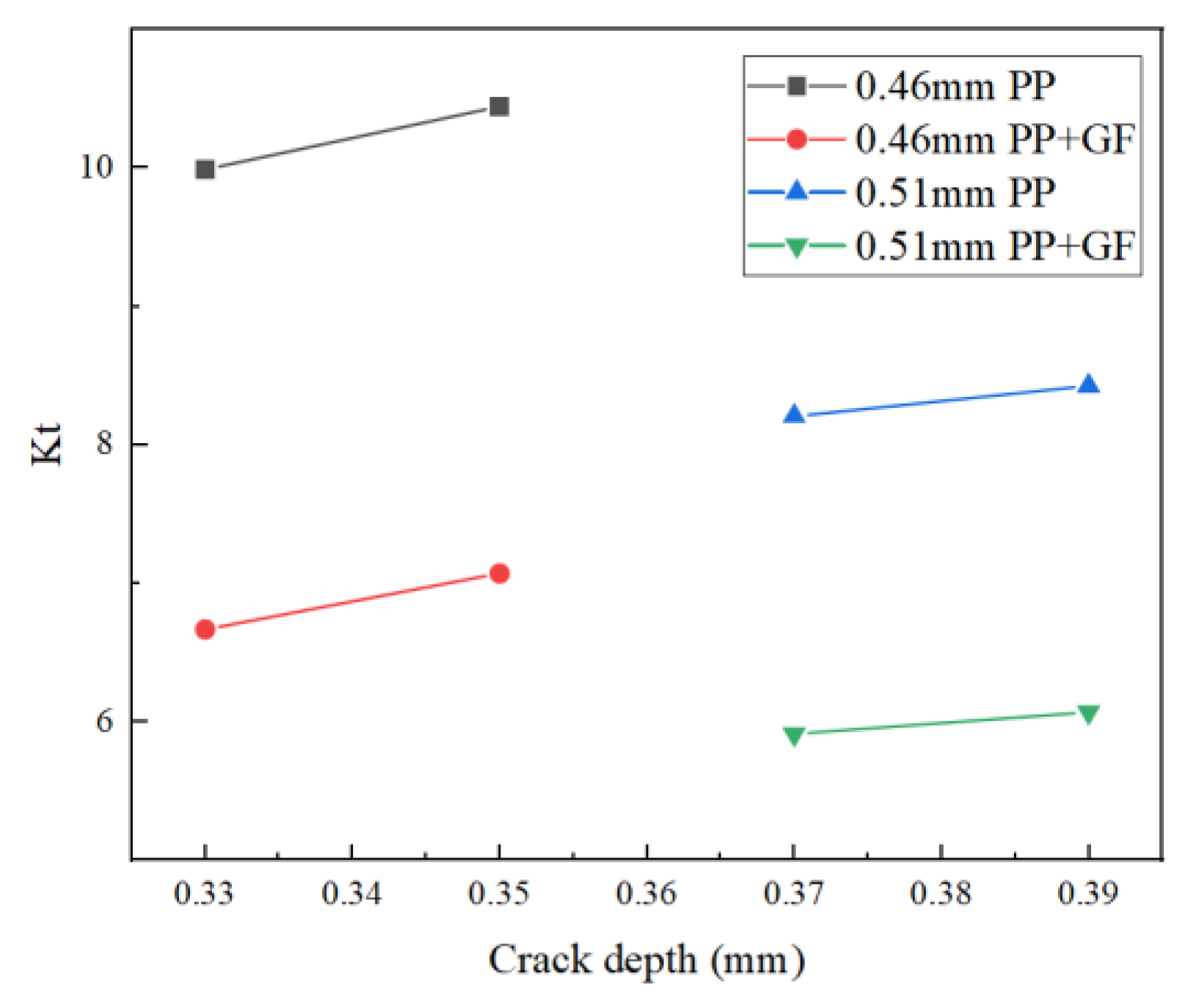 Polymers 14 03043 g011 550