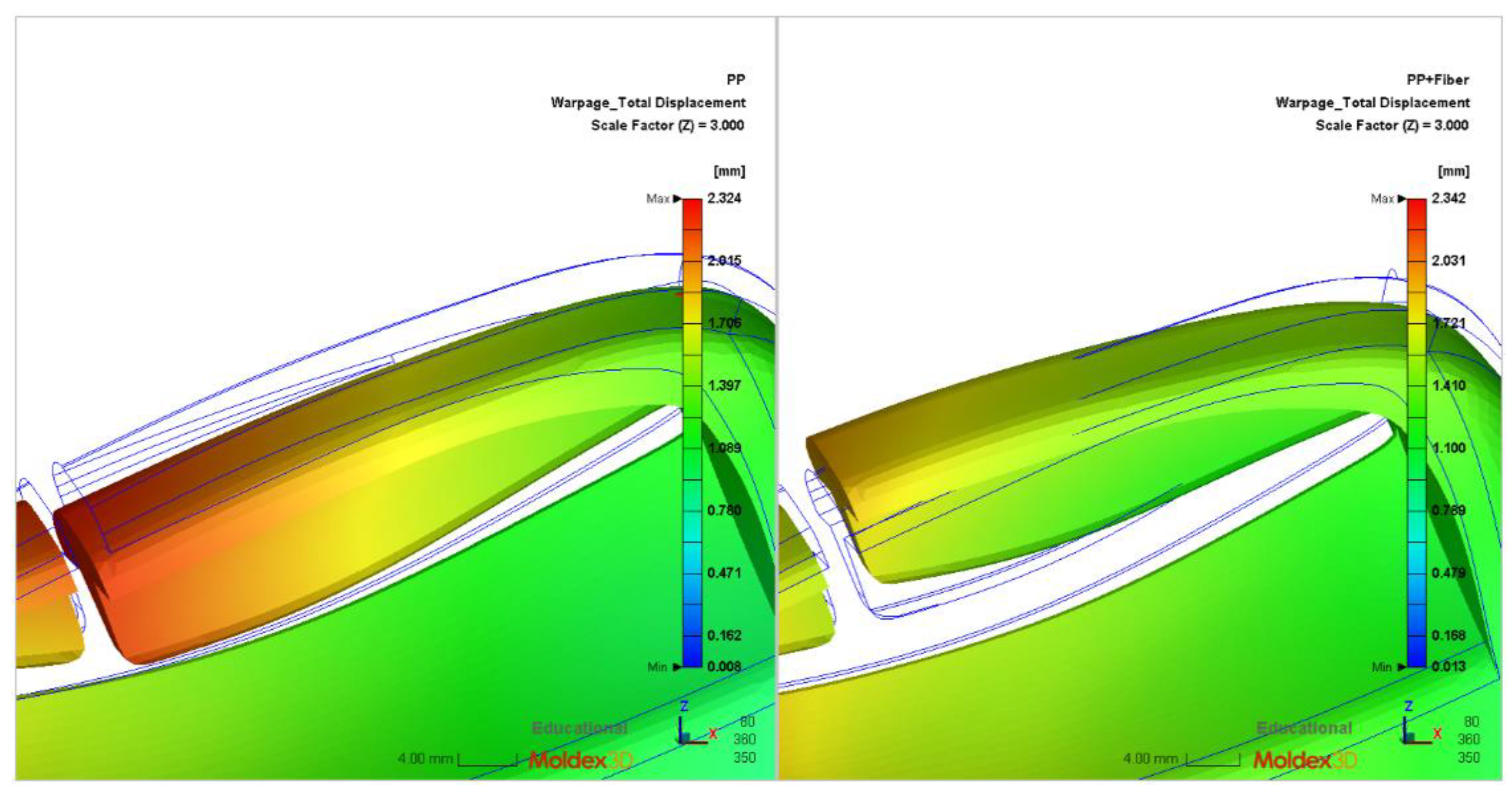 Polymers 14 03043 g013 550