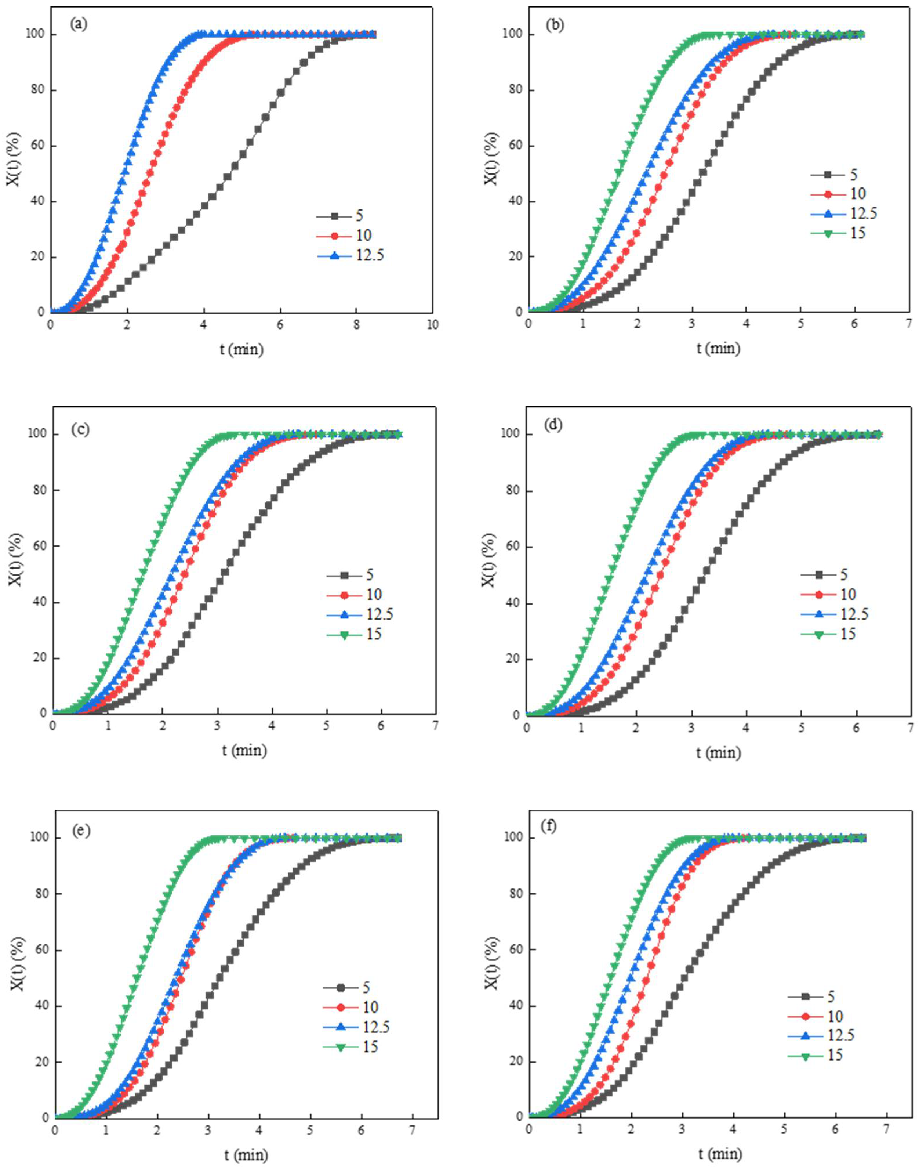 Polymers 14 03044 g003