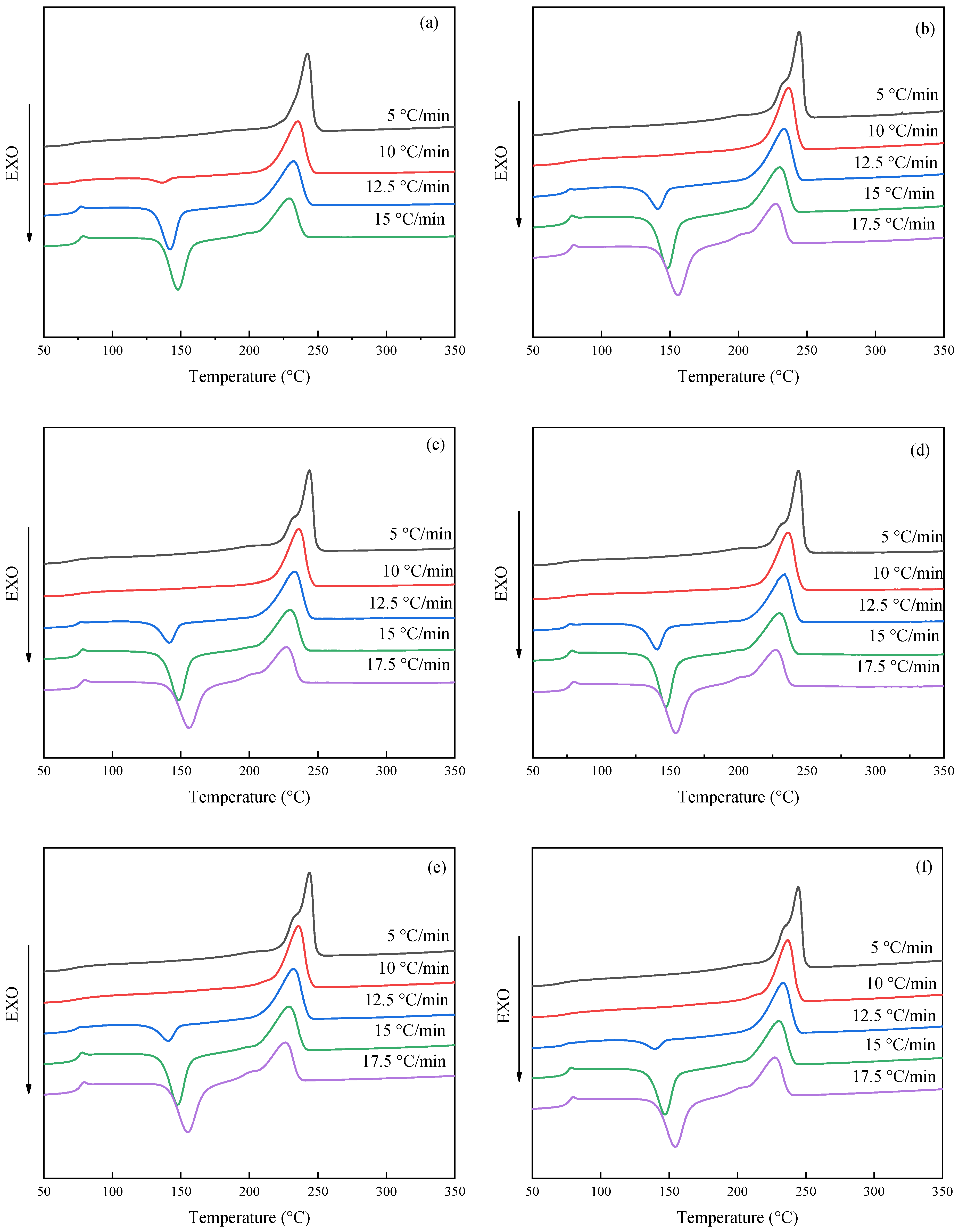 Polymers 14 03044 g004
