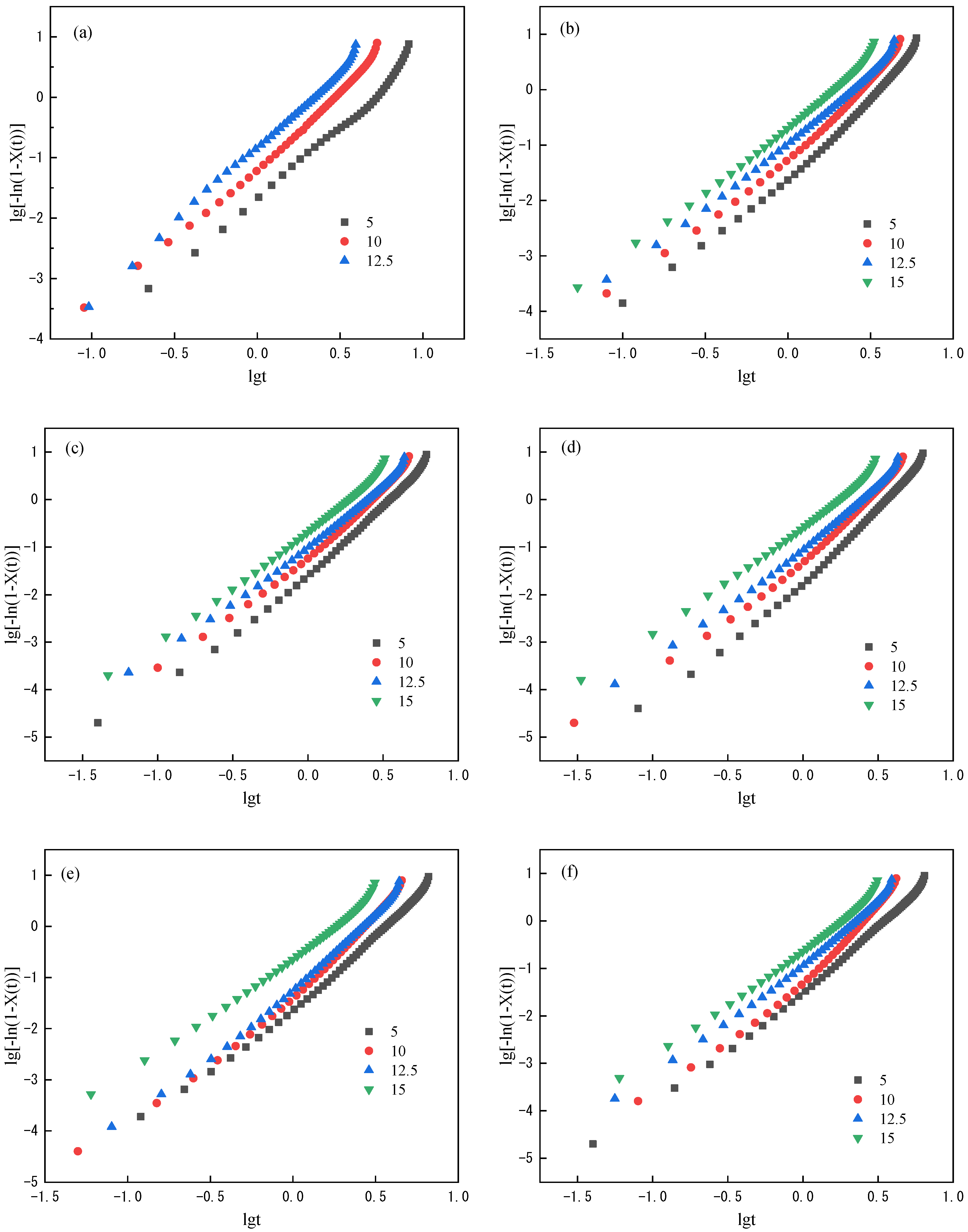 Polymers 14 03044 g005
