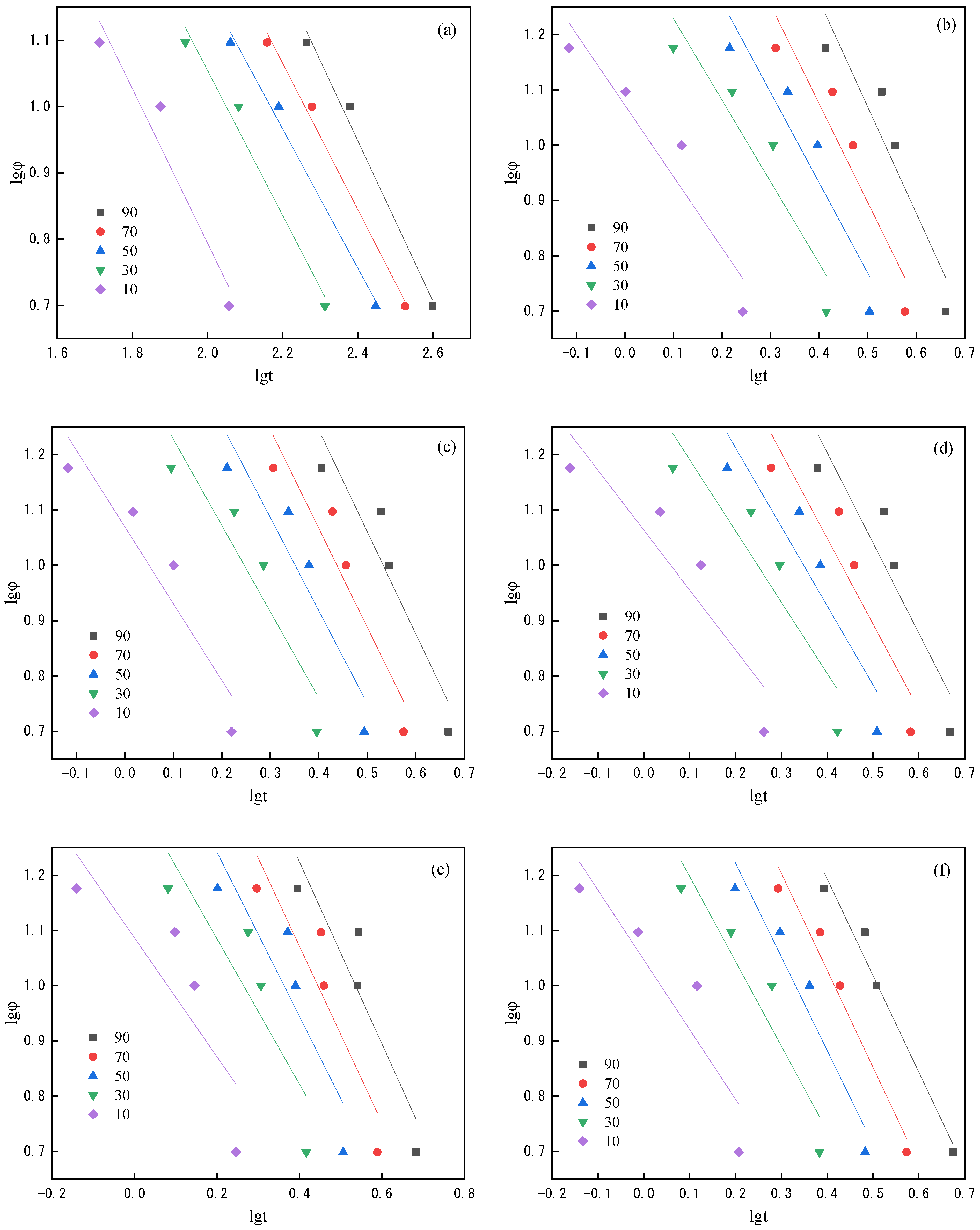 Polymers 14 03044 g006