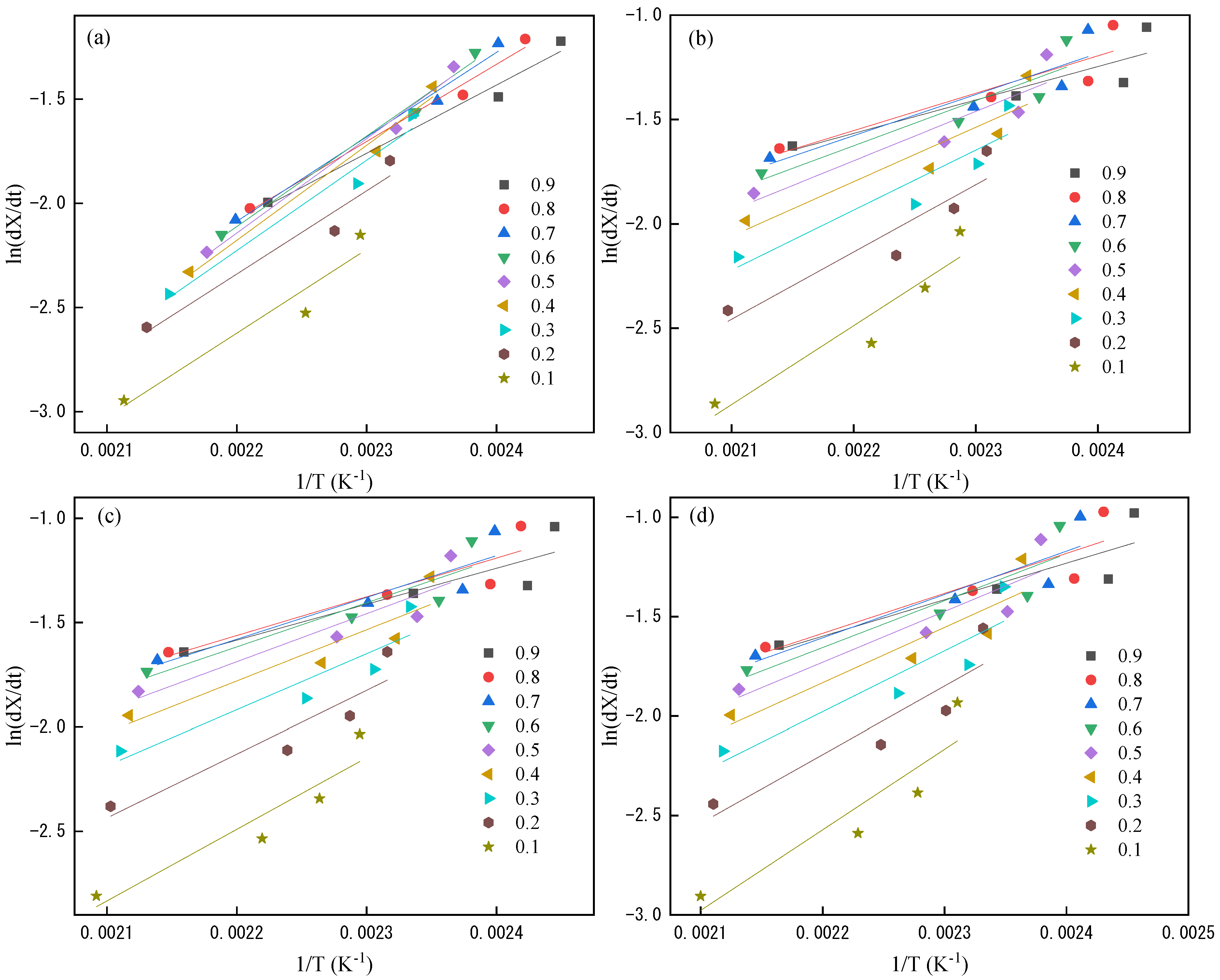 Polymers 14 03044 g008a
