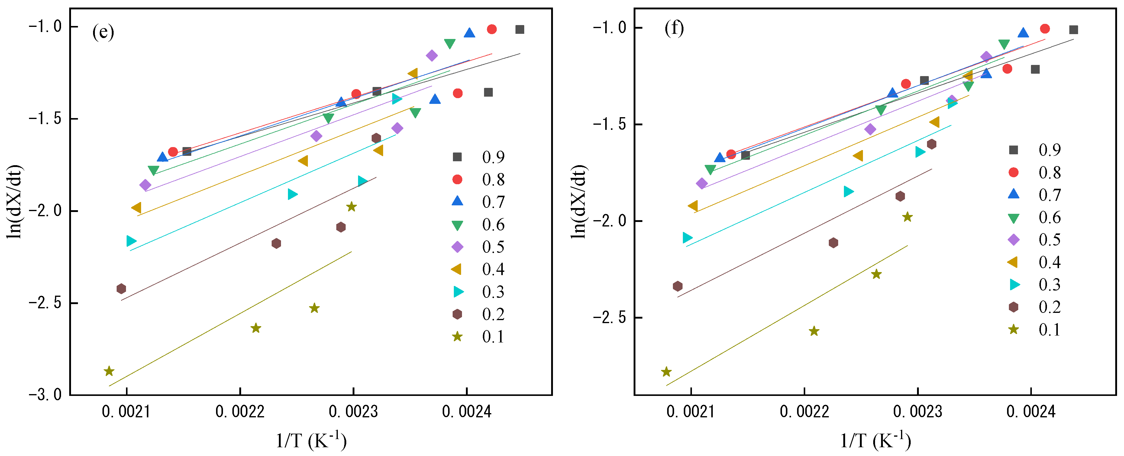 Polymers 14 03044 g008b
