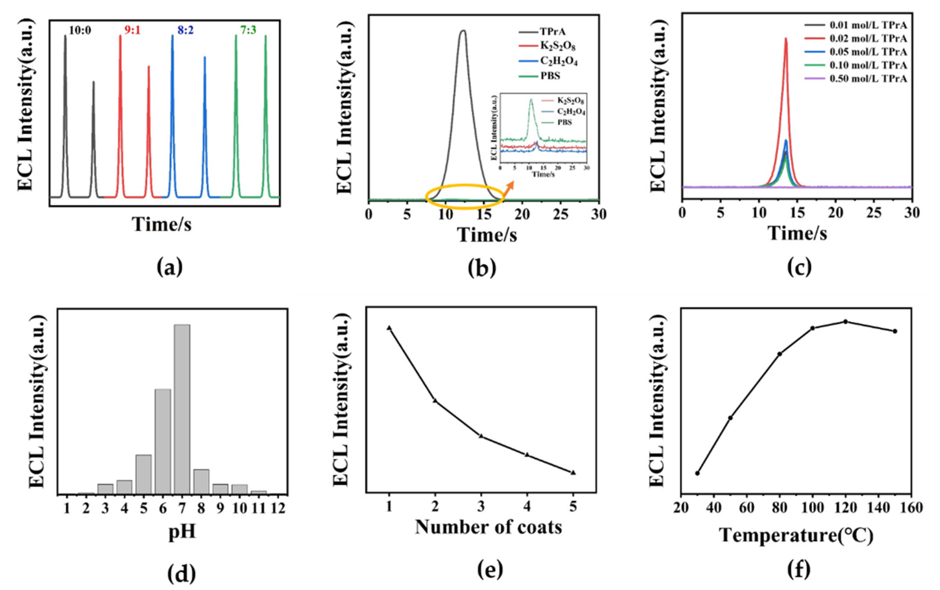 Polymers 14 03045 g002