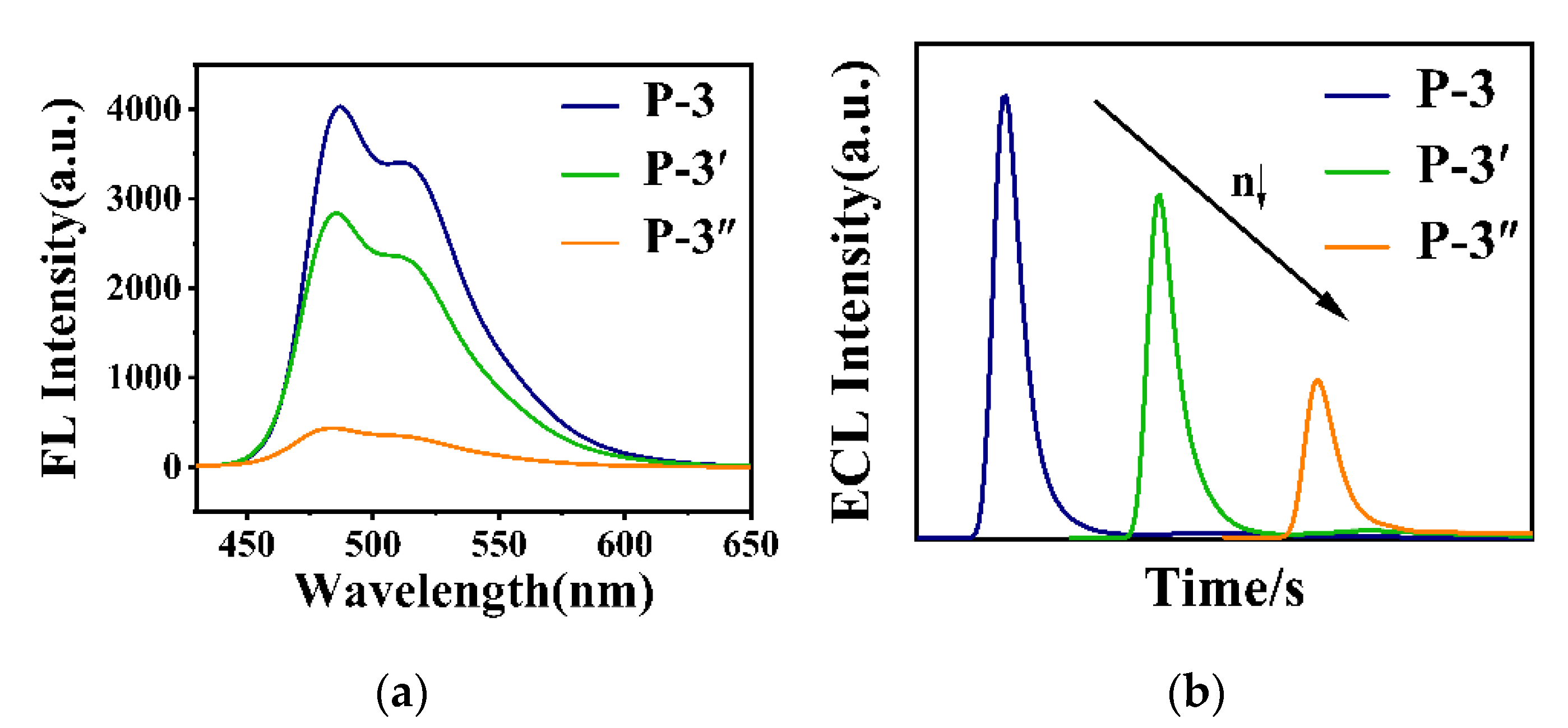 Polymers 14 03045 g005