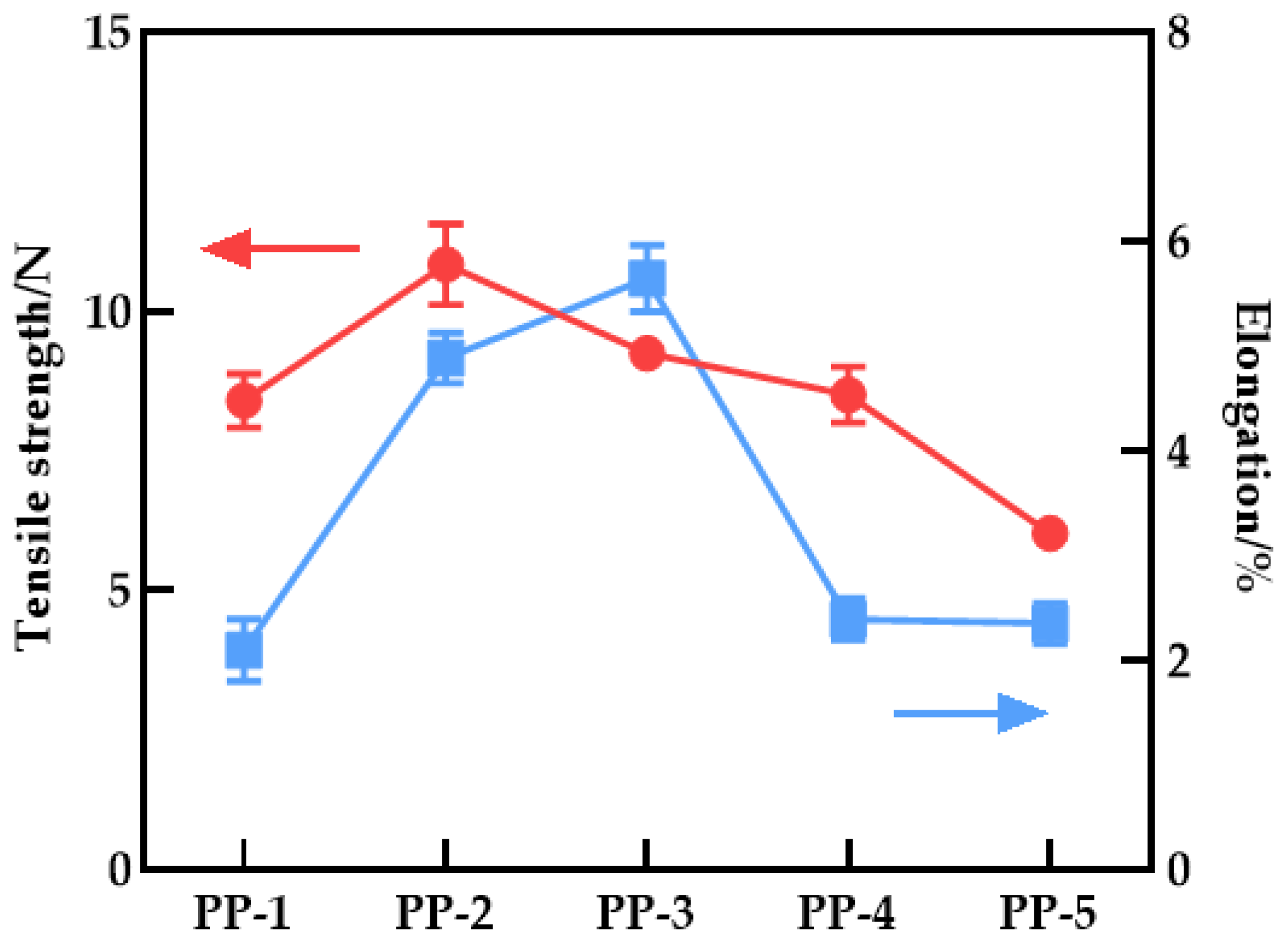 Polymers 14 03046 g012 Polymers 14 03046 g012