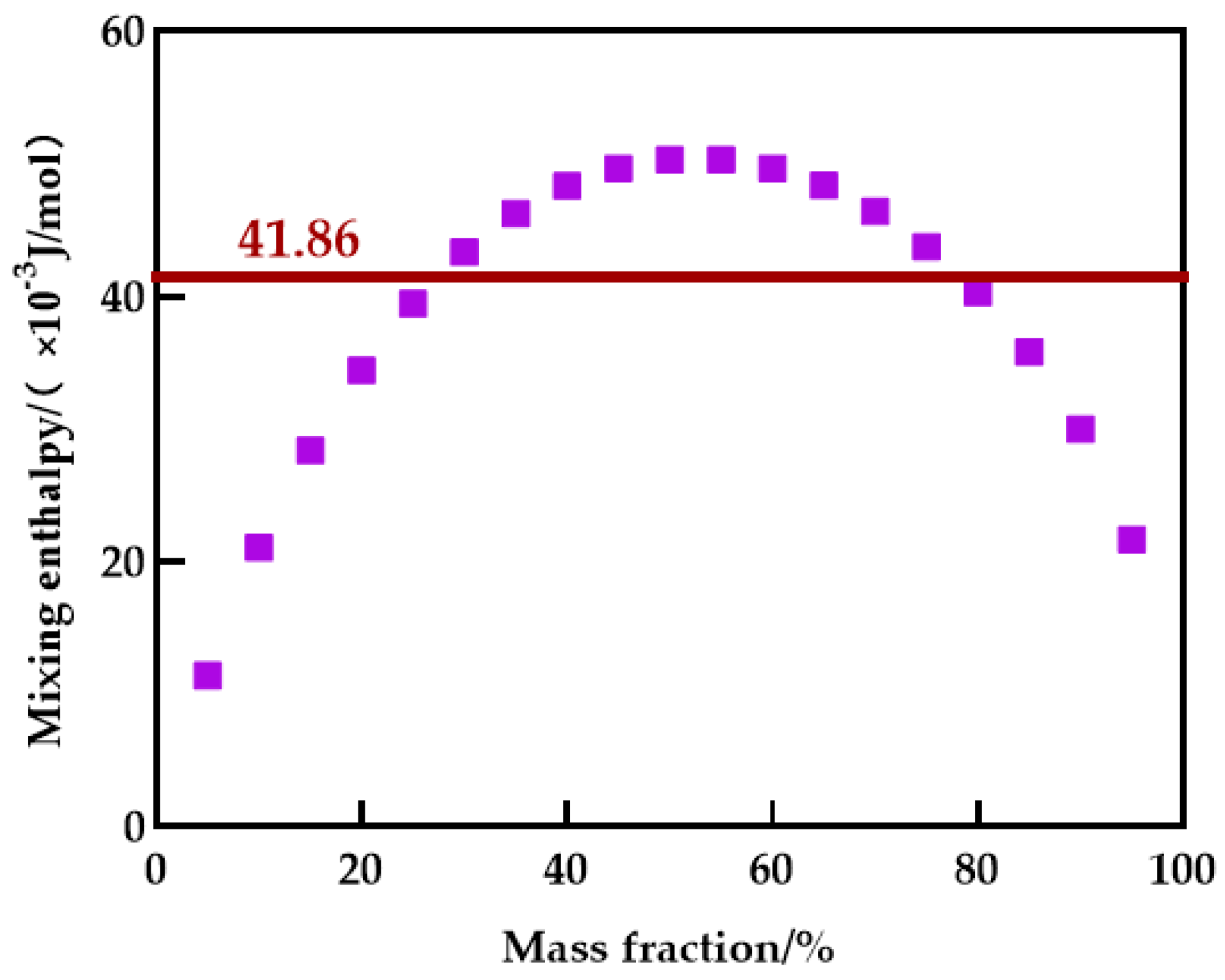 Polymers 14 03046 g014 Polymers 14 03046 g014