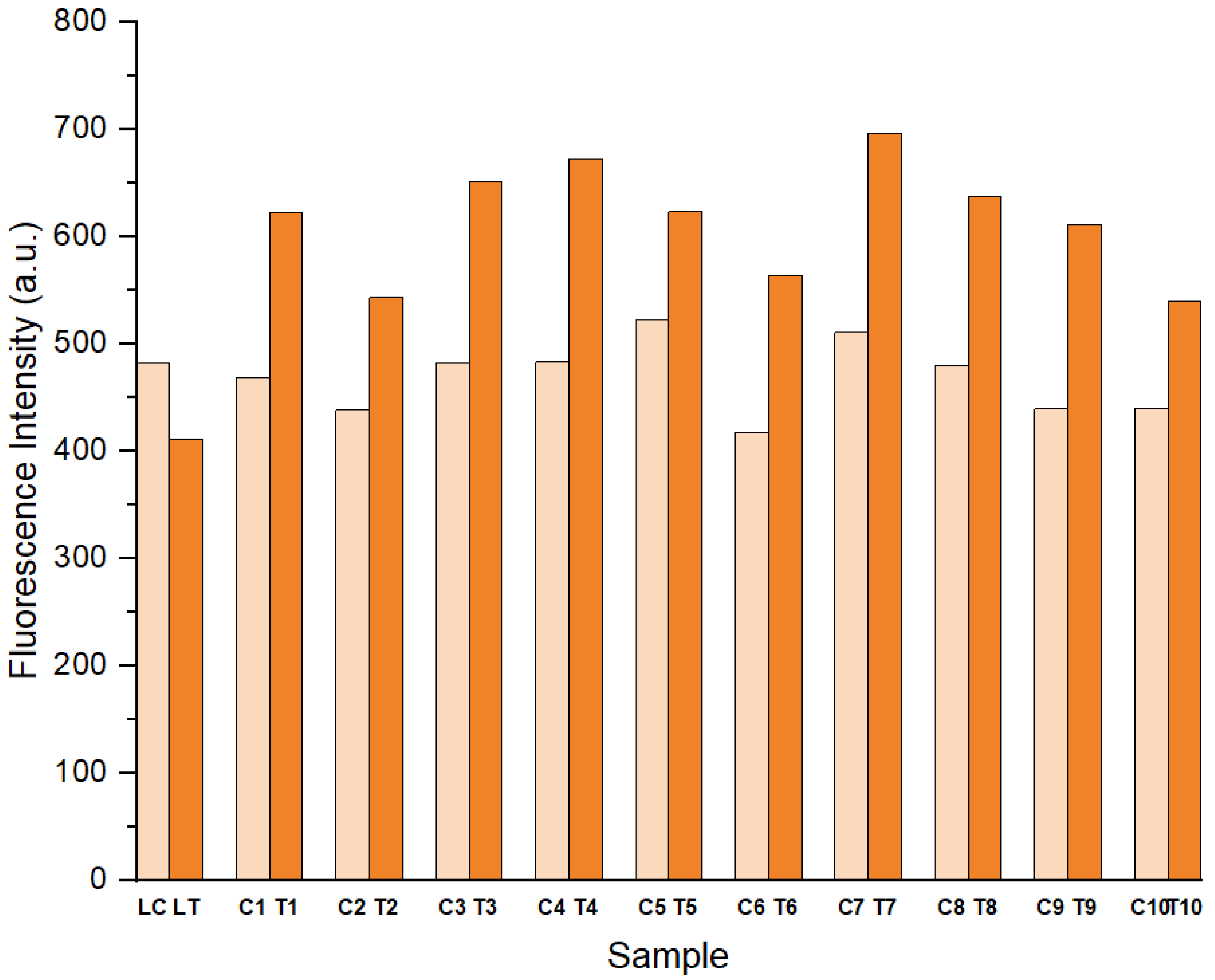 Polymers 14 03048 g004 Polymers 14 03048 g004