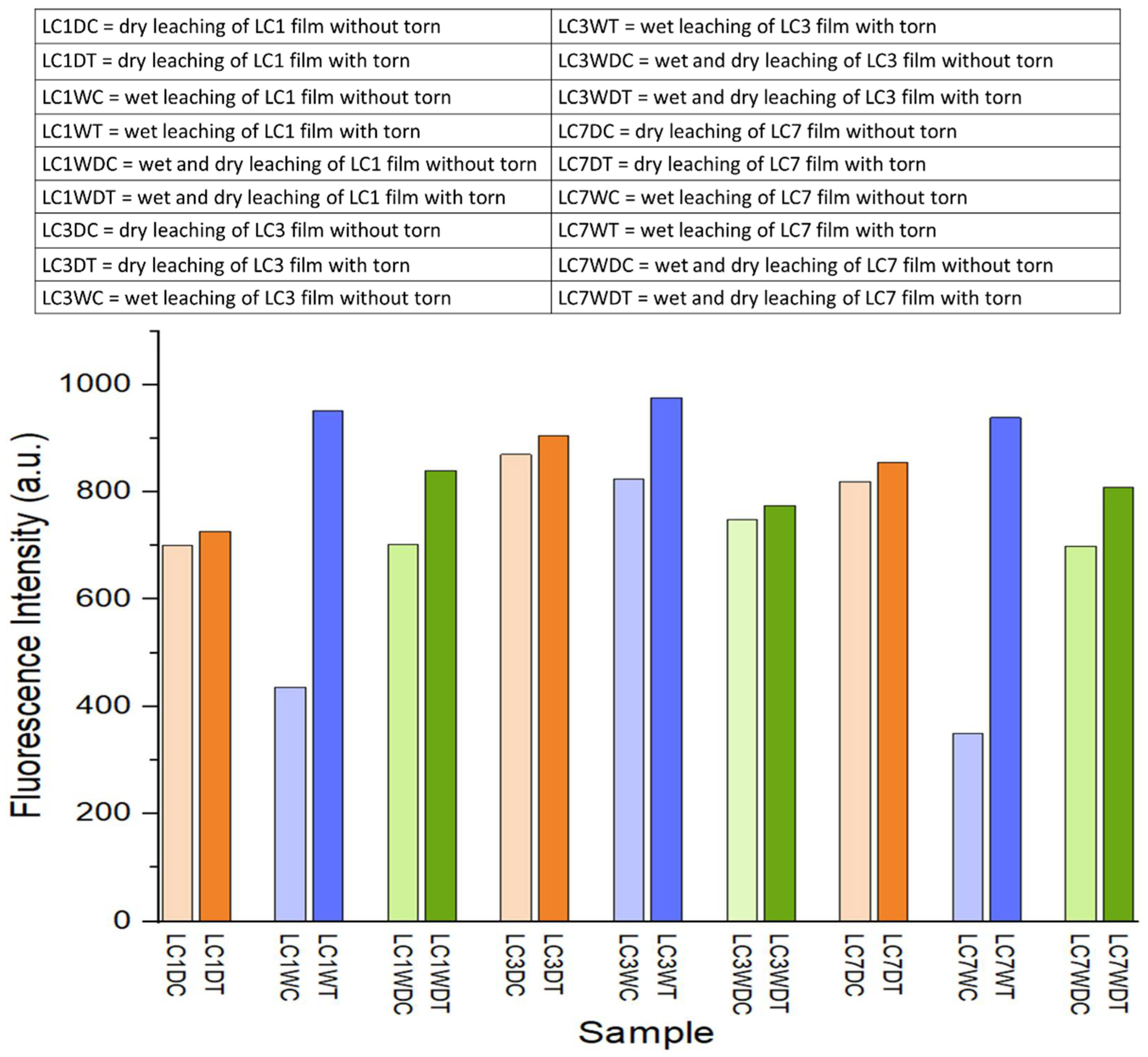 Polymers 14 03048 g005 Polymers 14 03048 g005