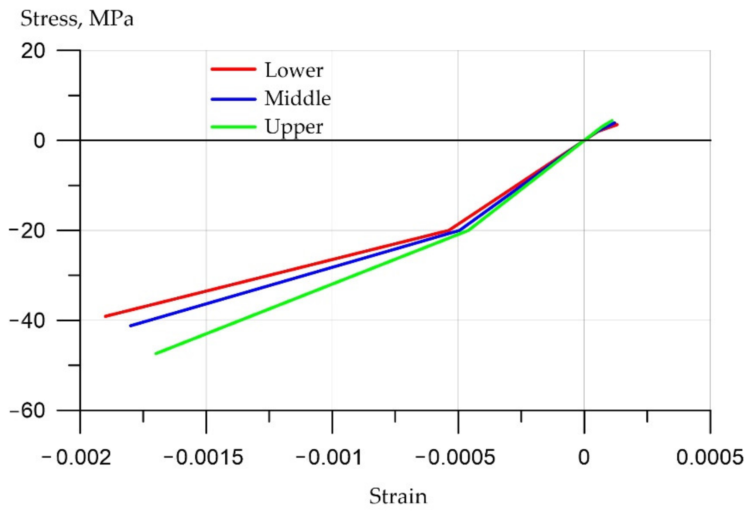 Polymers 14 03051 g002