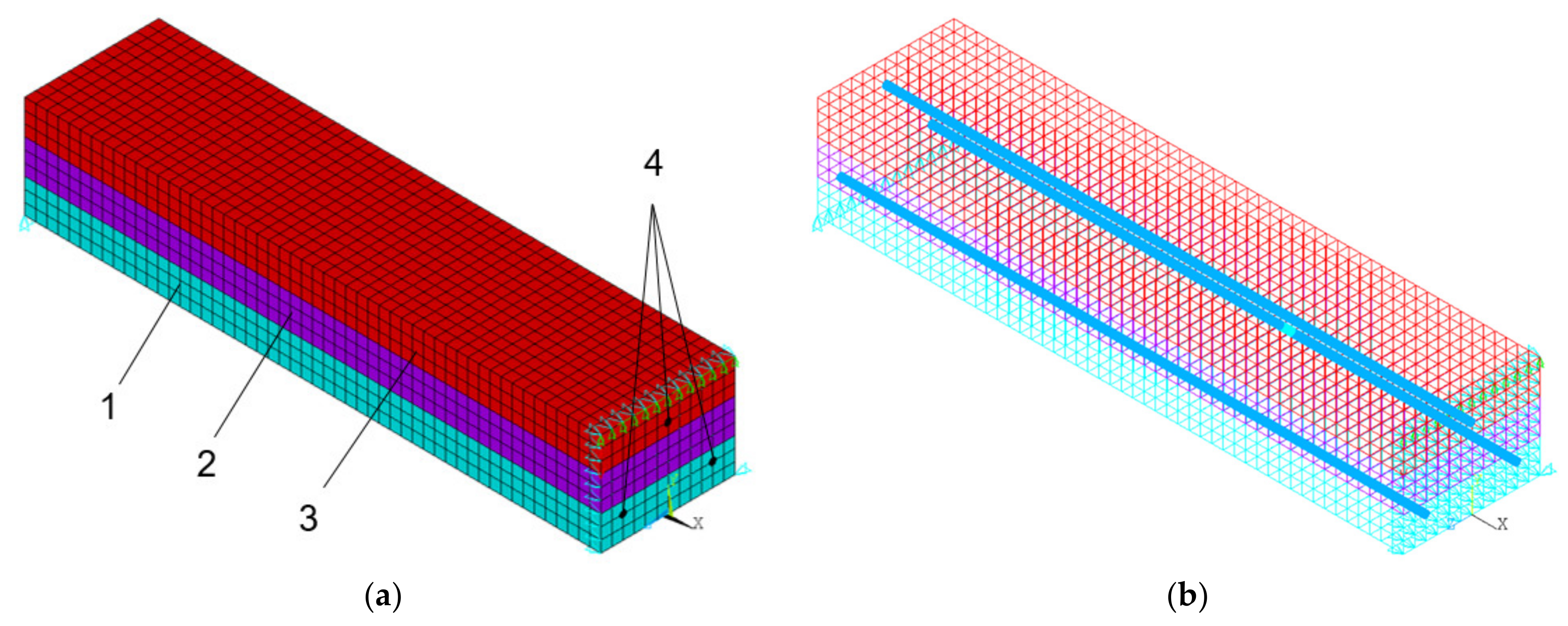 Polymers 14 03051 g003