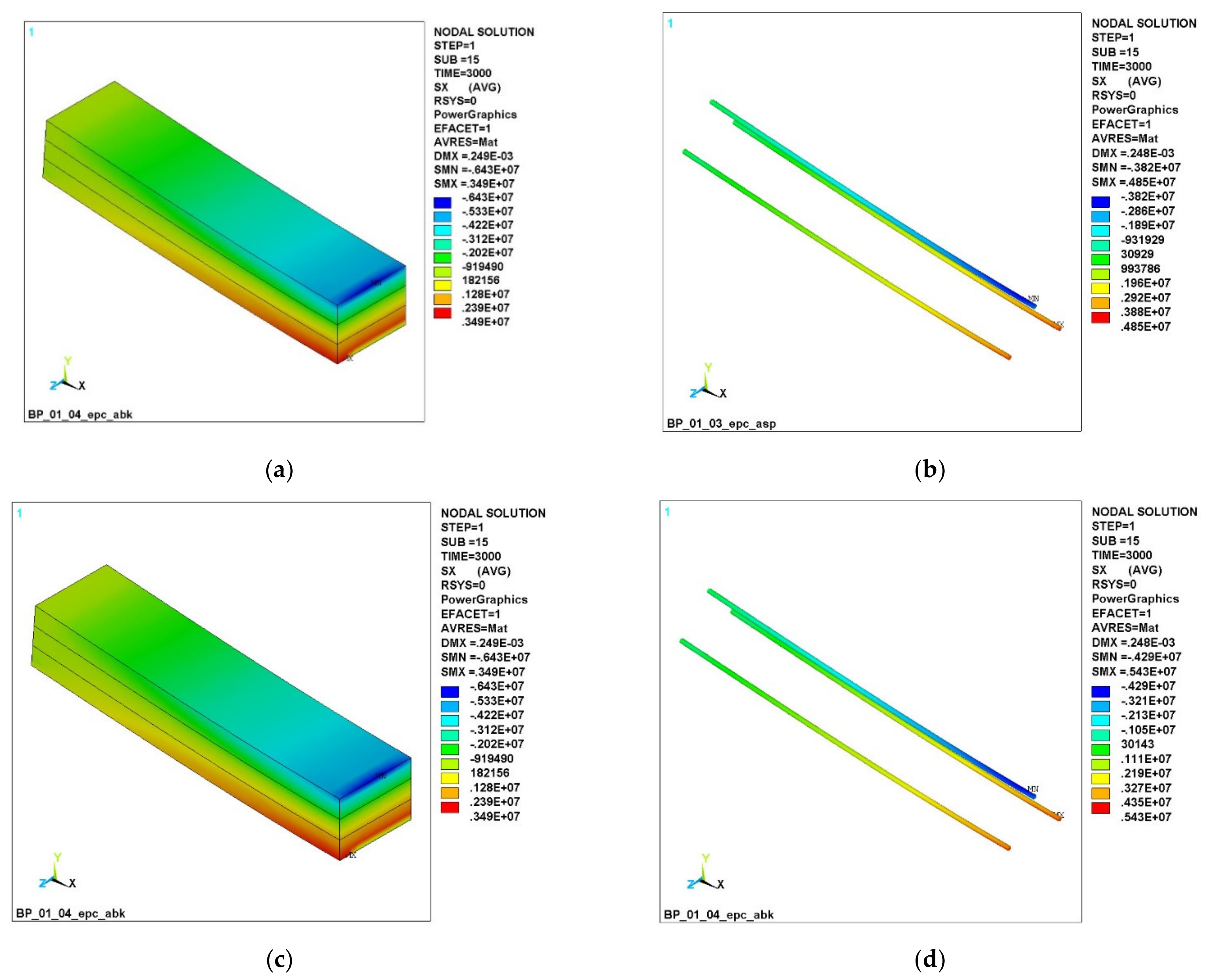 Polymers 14 03051 g005a