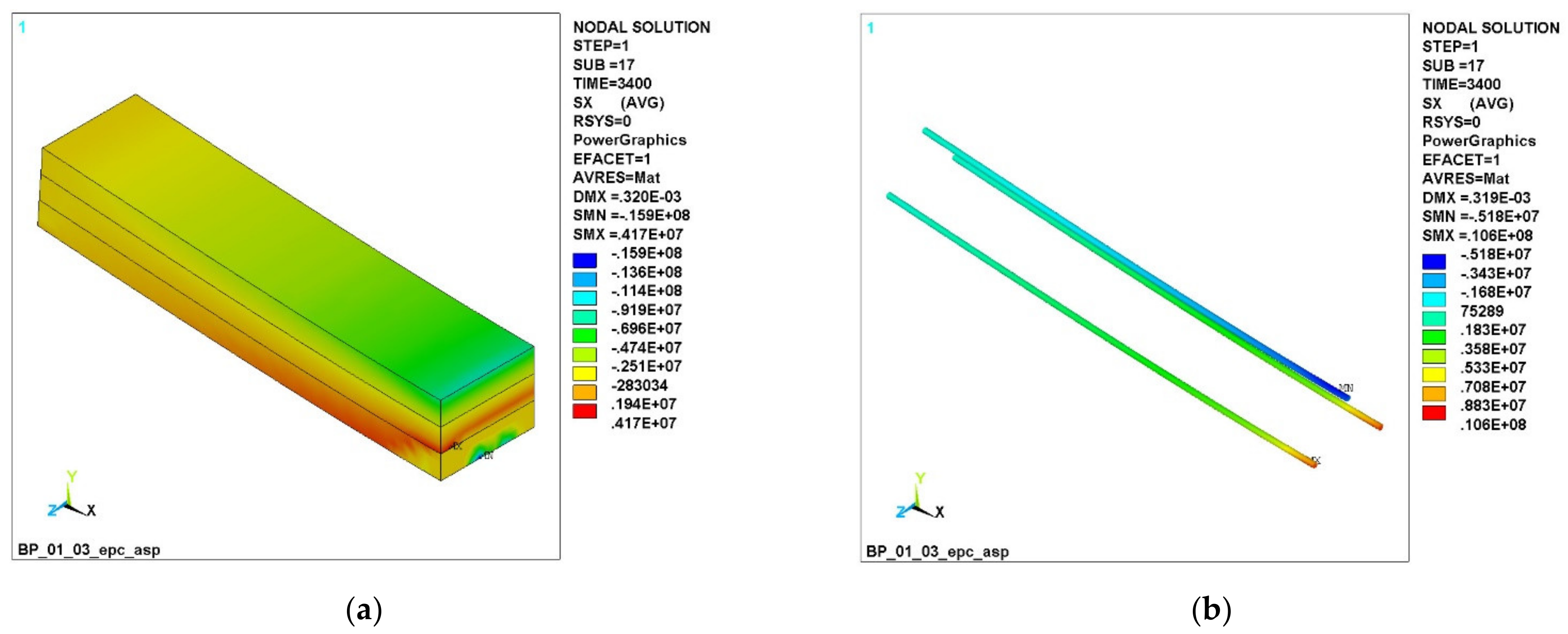 Polymers 14 03051 g006a