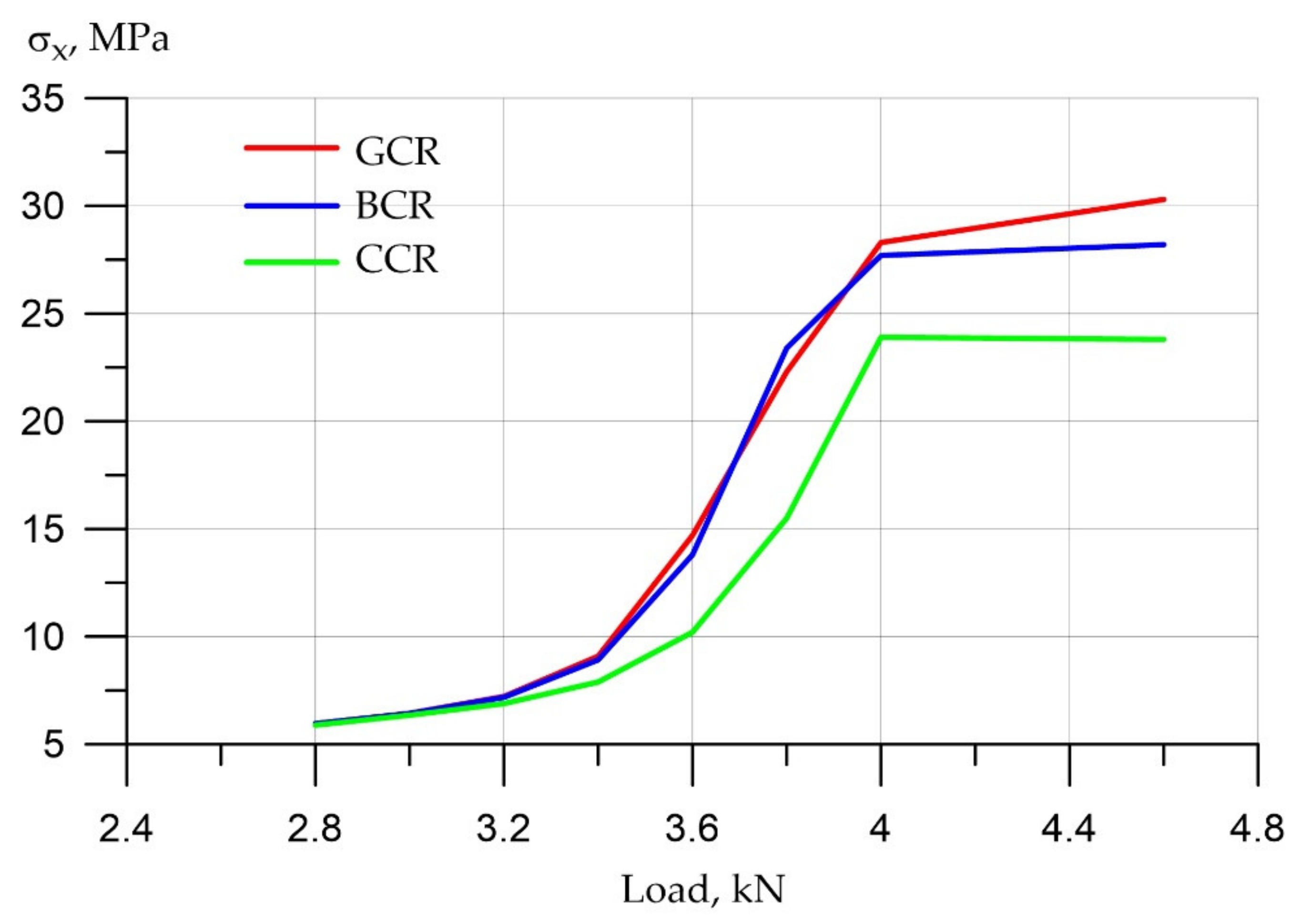 Polymers 14 03051 g011