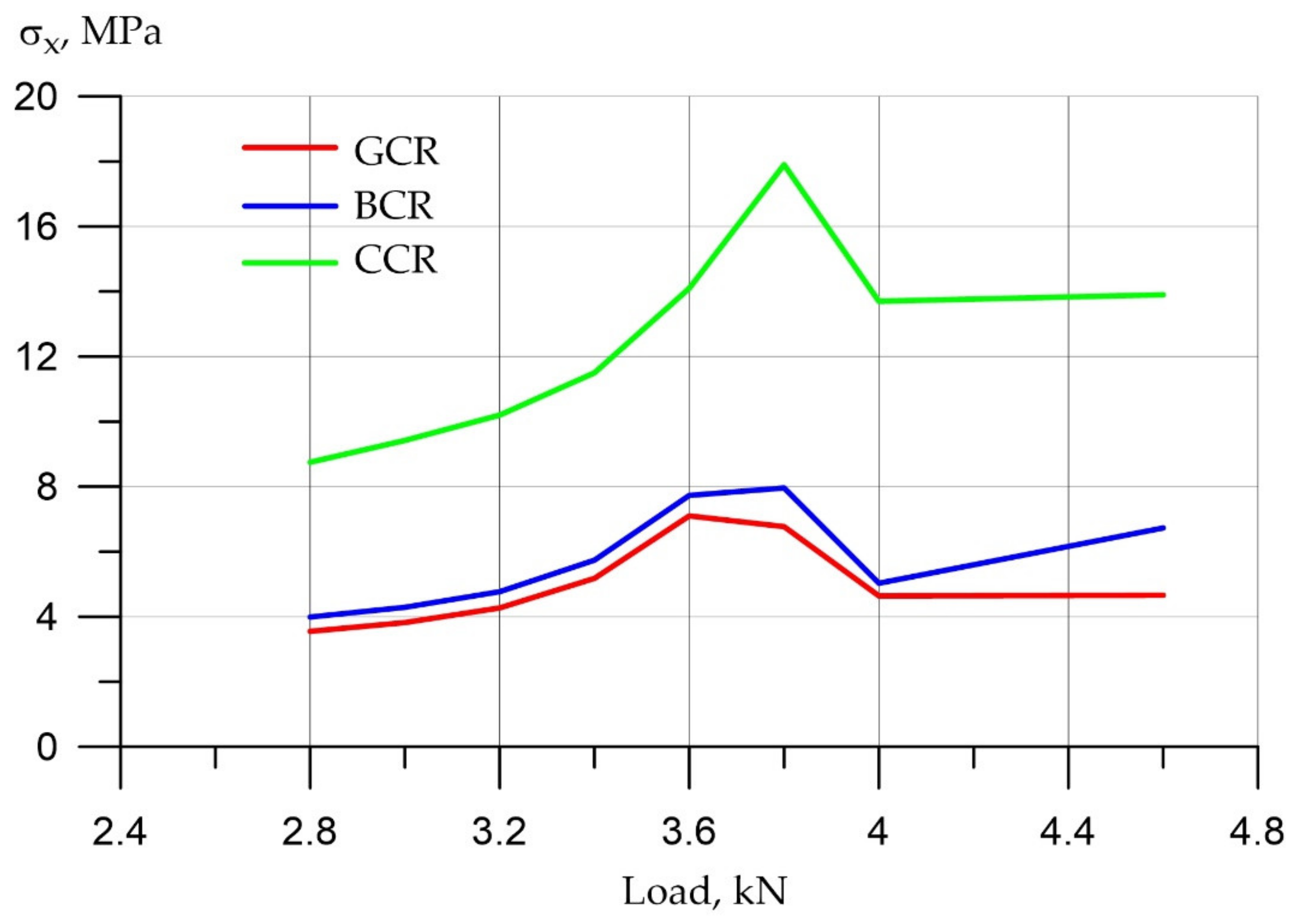 Polymers 14 03051 g012