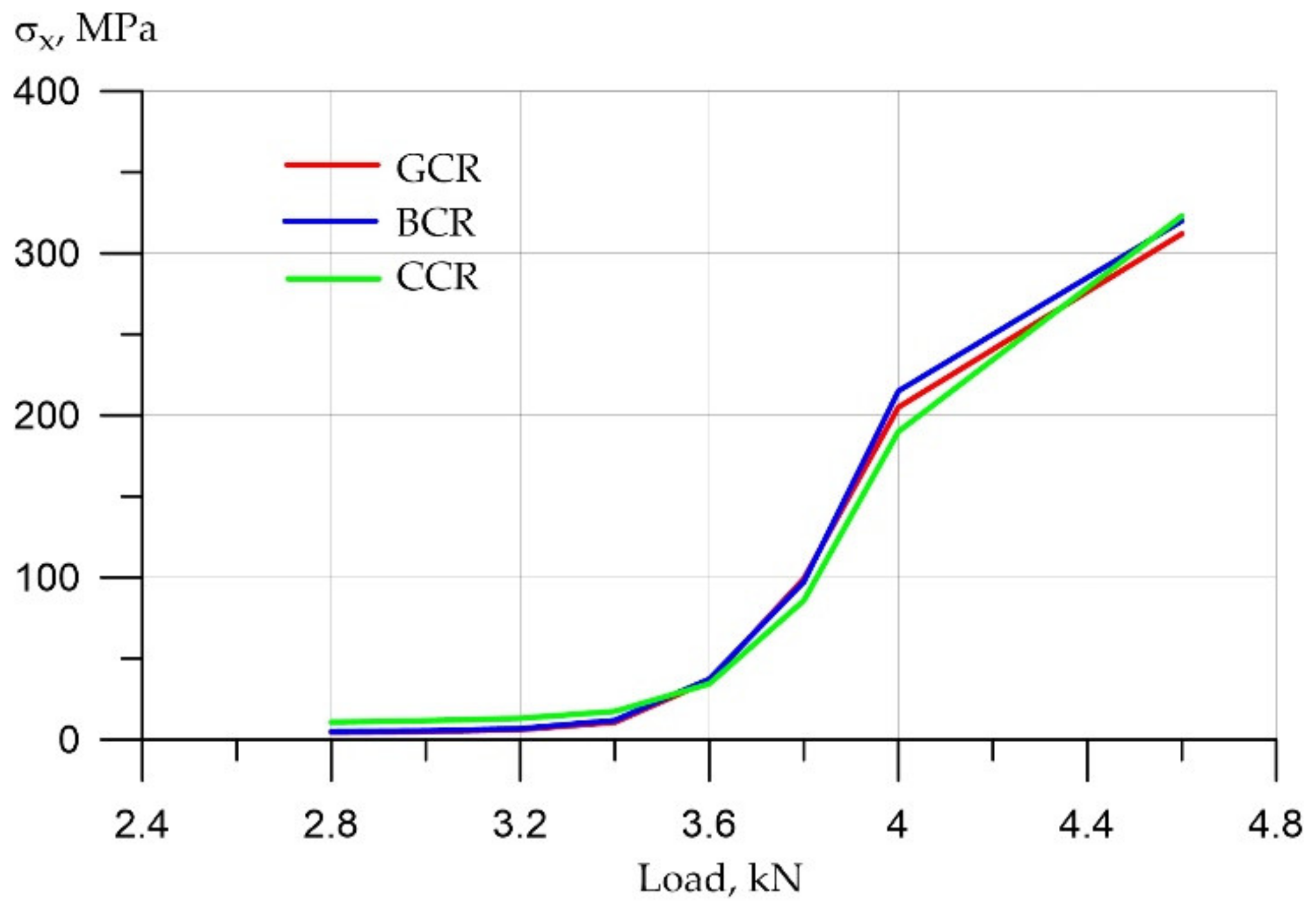 Polymers 14 03051 g013