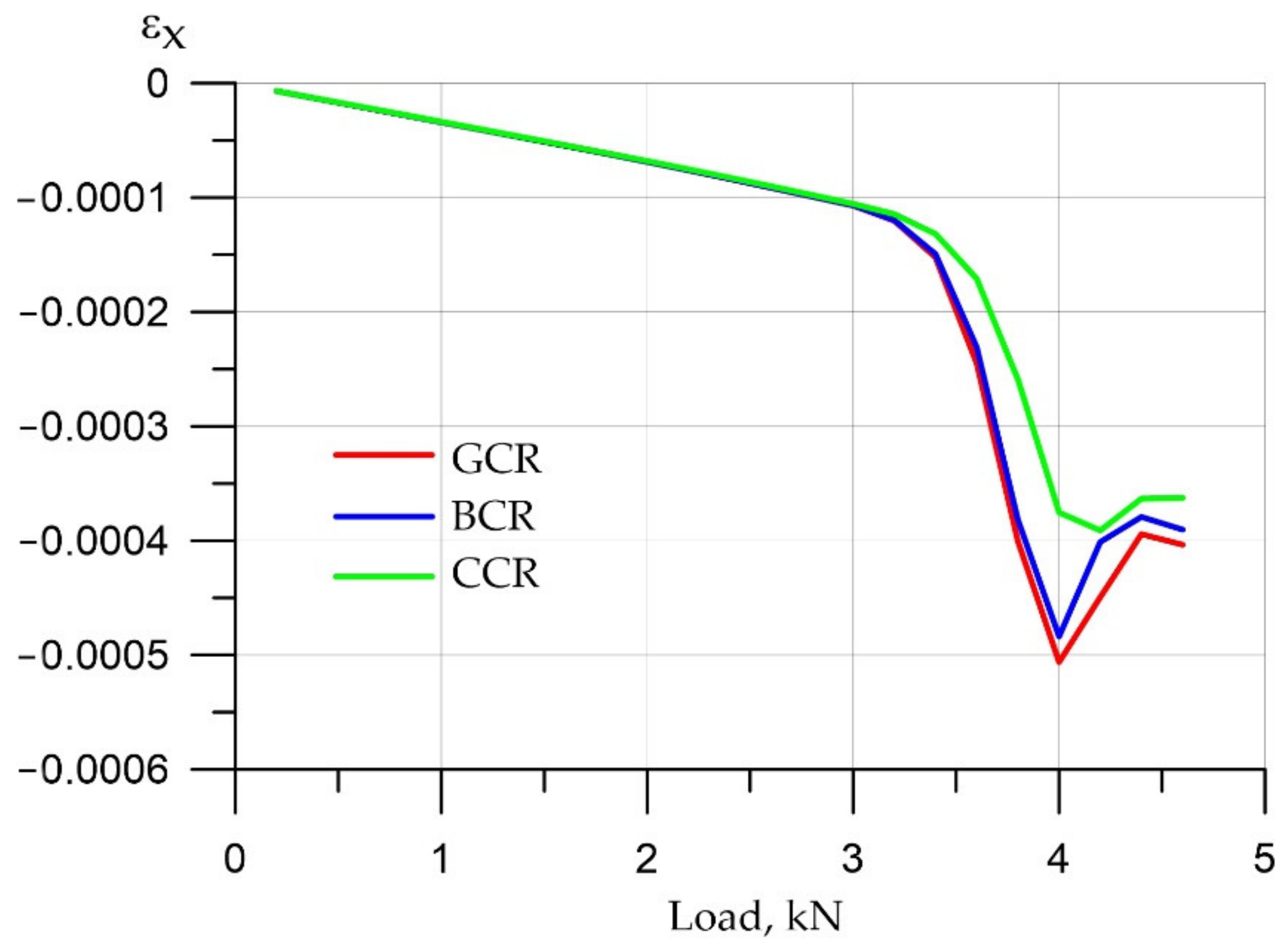 Polymers 14 03051 g015