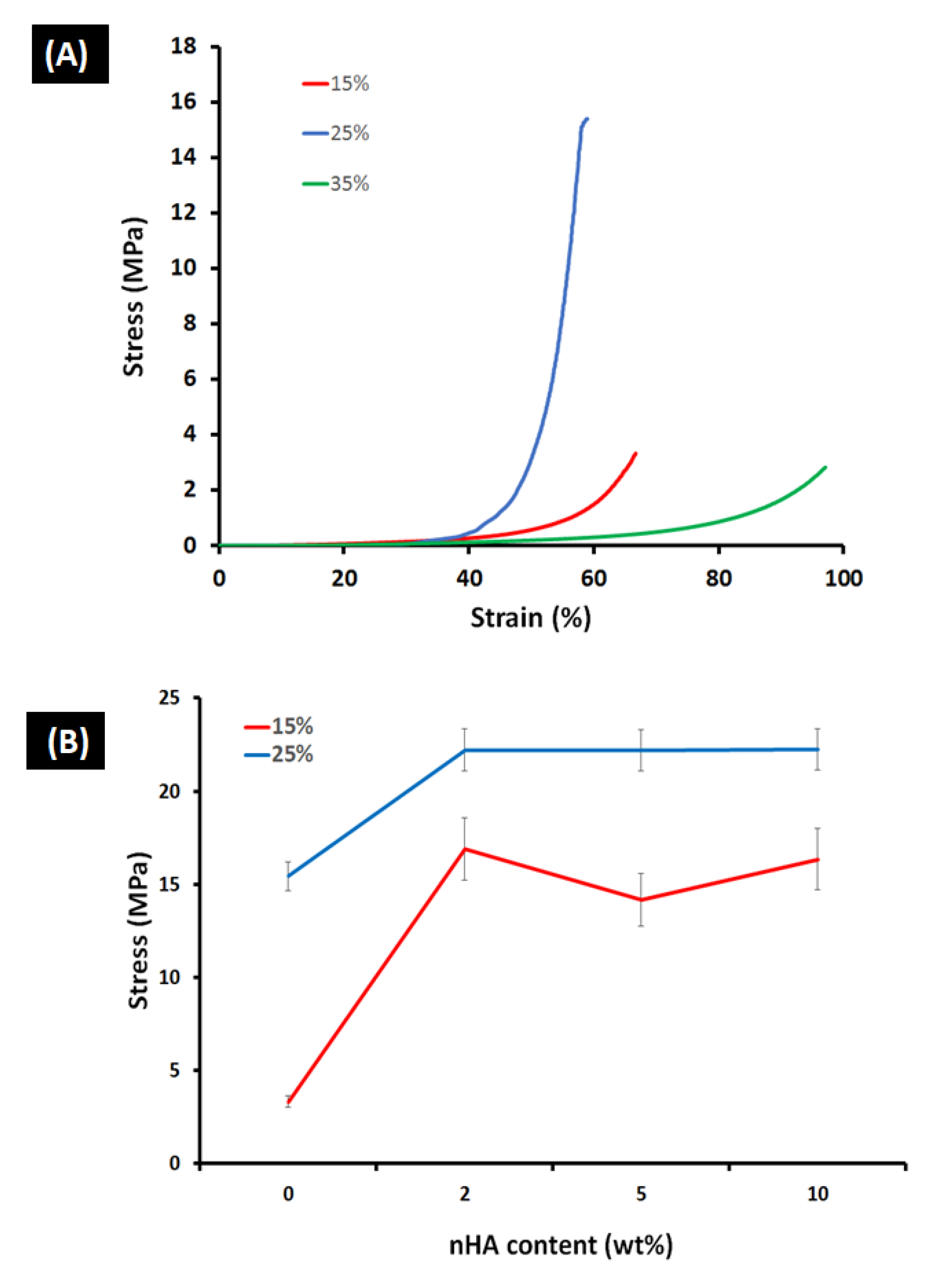 Polymers 14 03052 g004