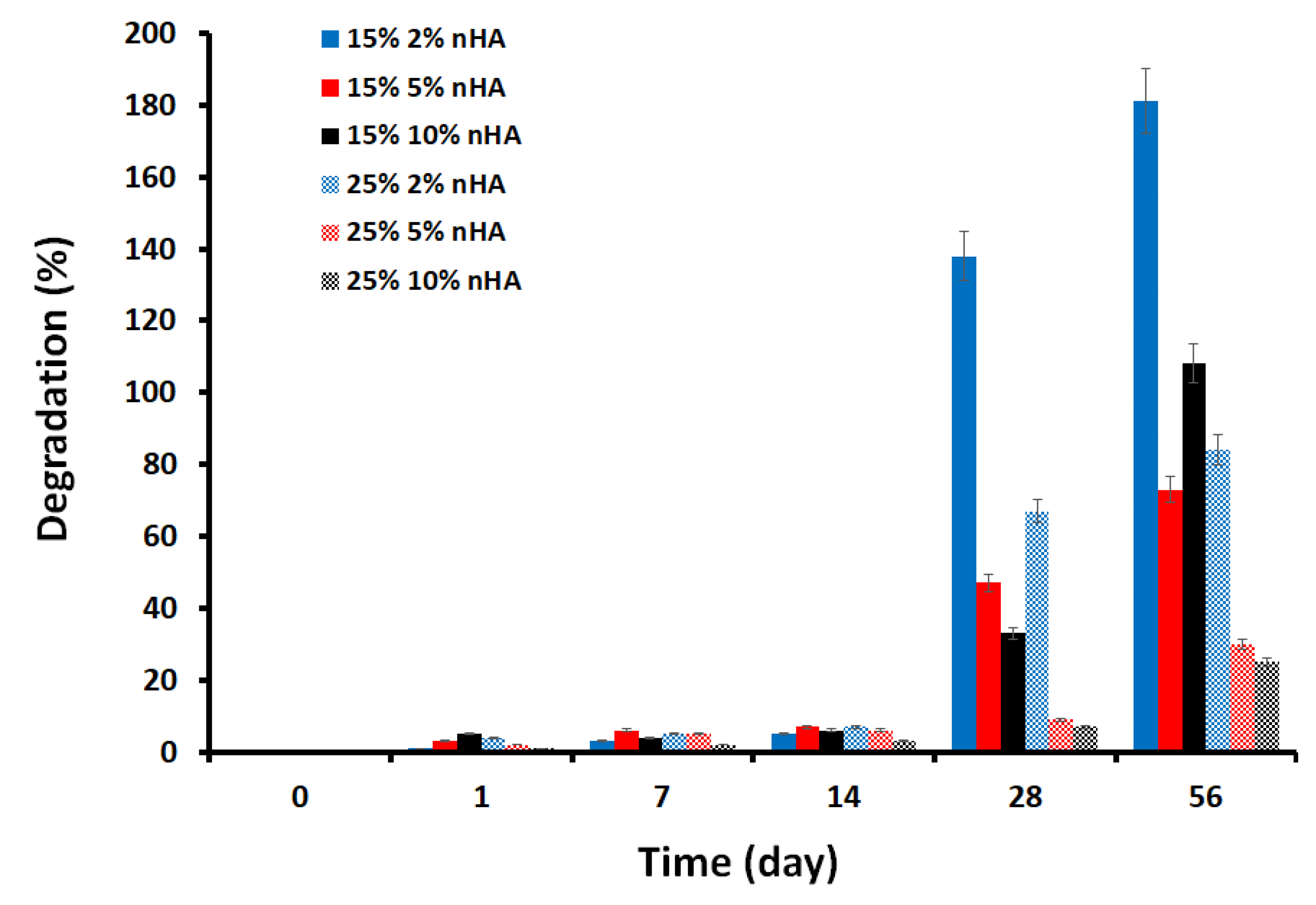 Polymers 14 03052 g009
