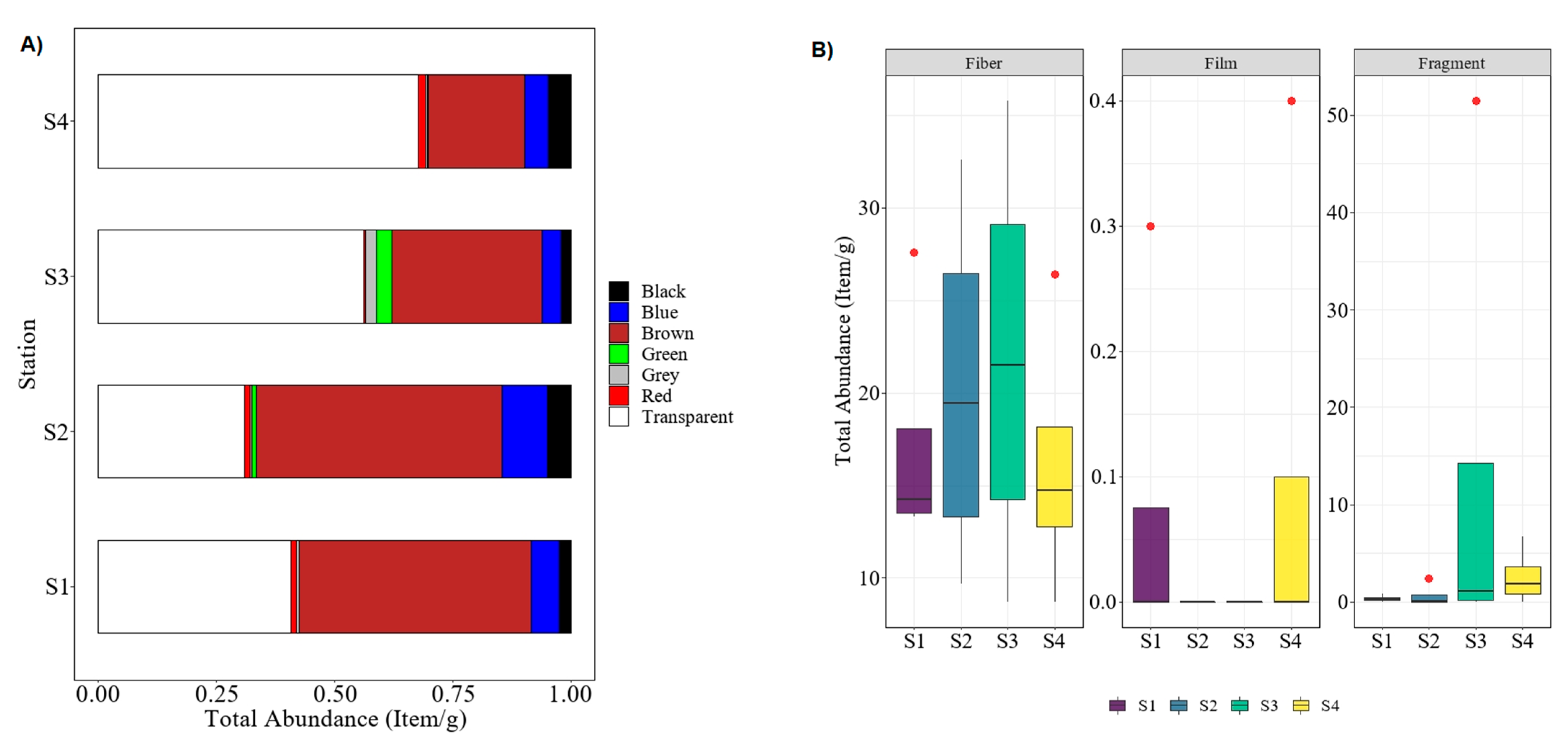 Polymers 14 03054 g002