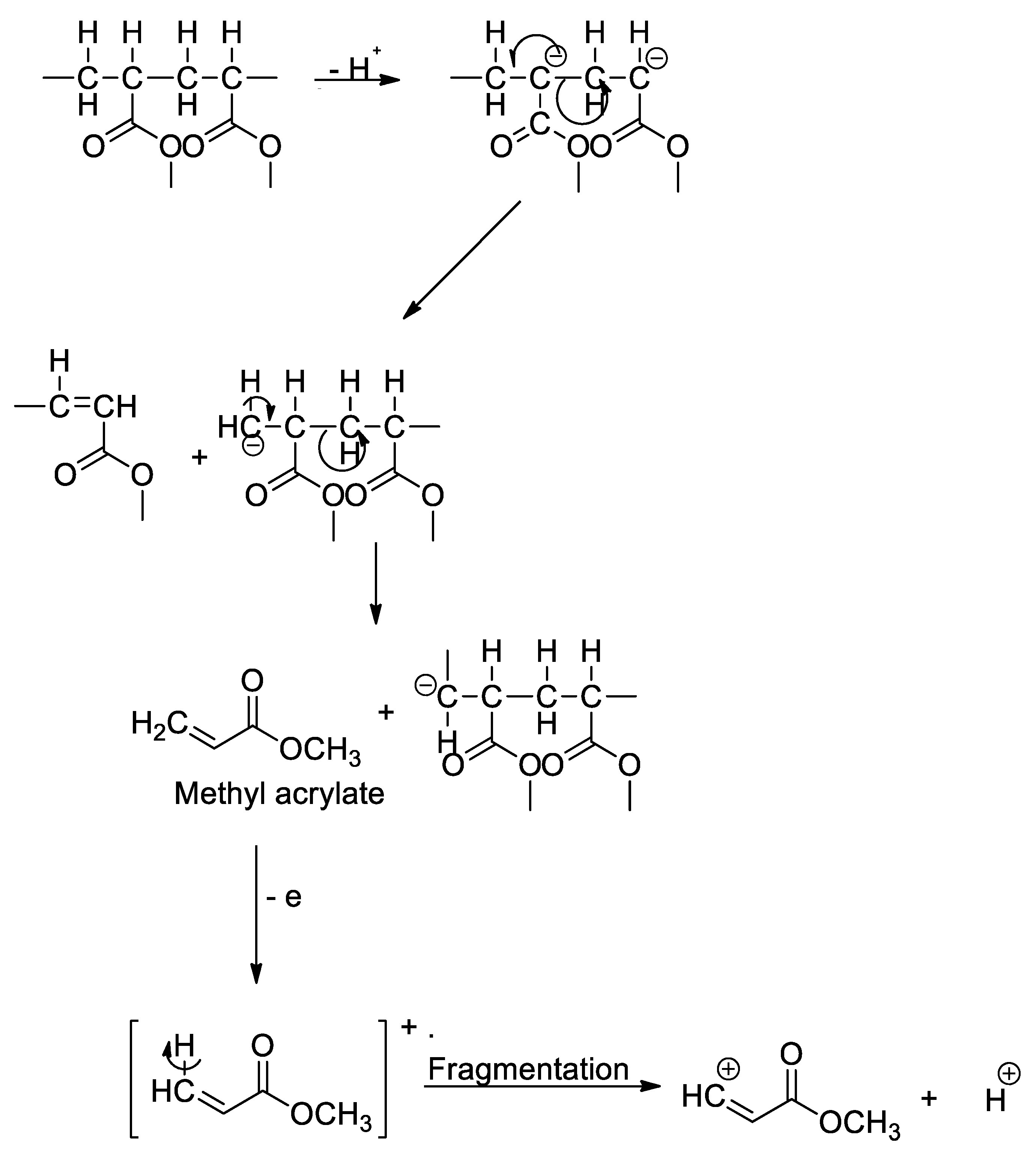 Polymers 14 03054 g005