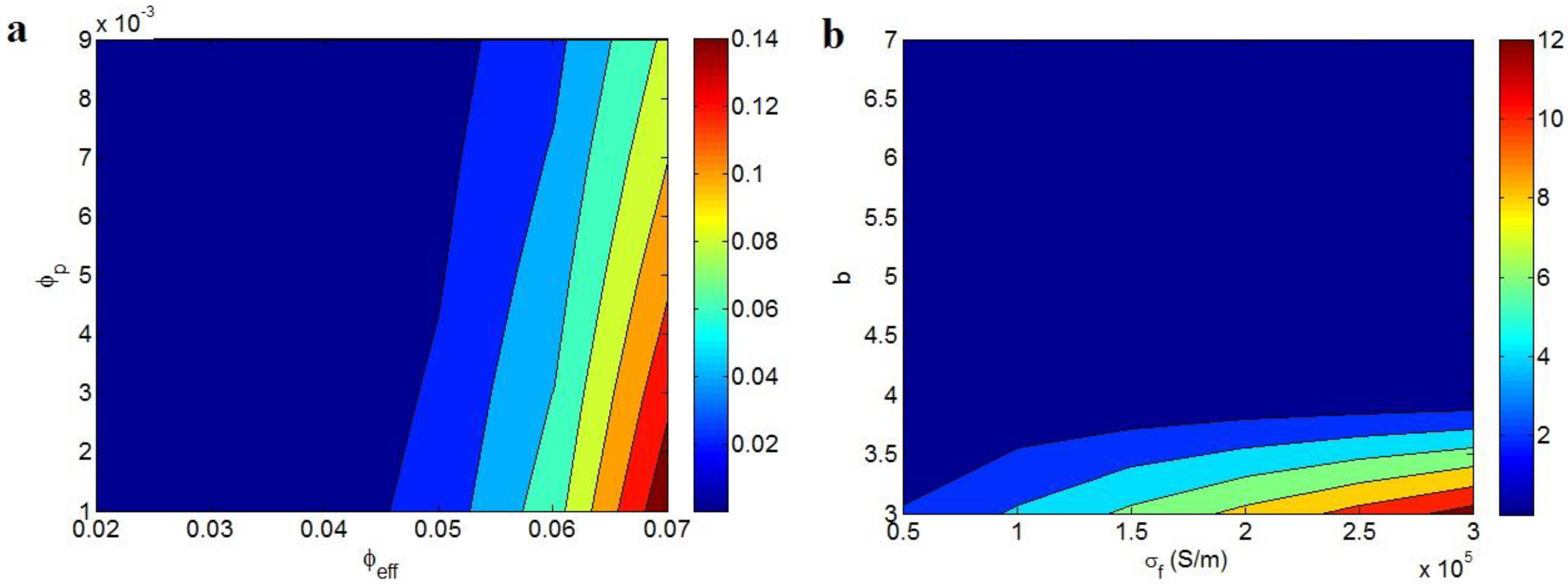 Polymers 14 03057 g001 550