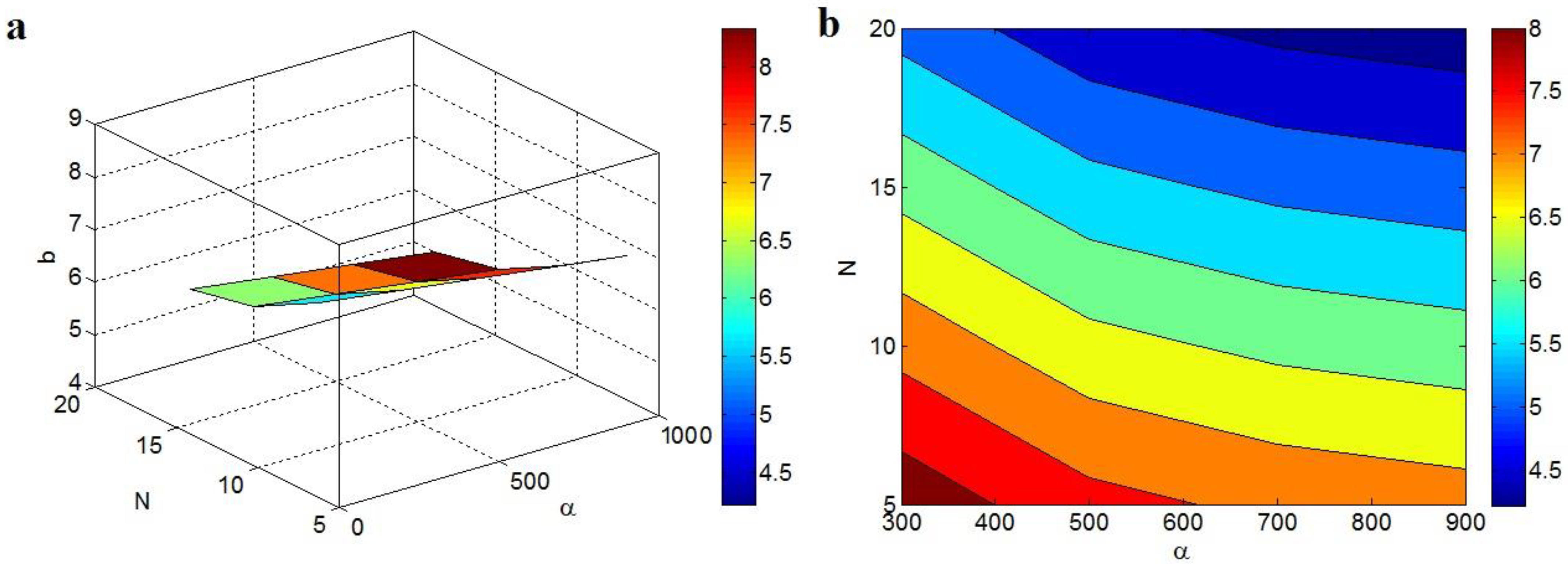 Polymers 14 03057 g004 550