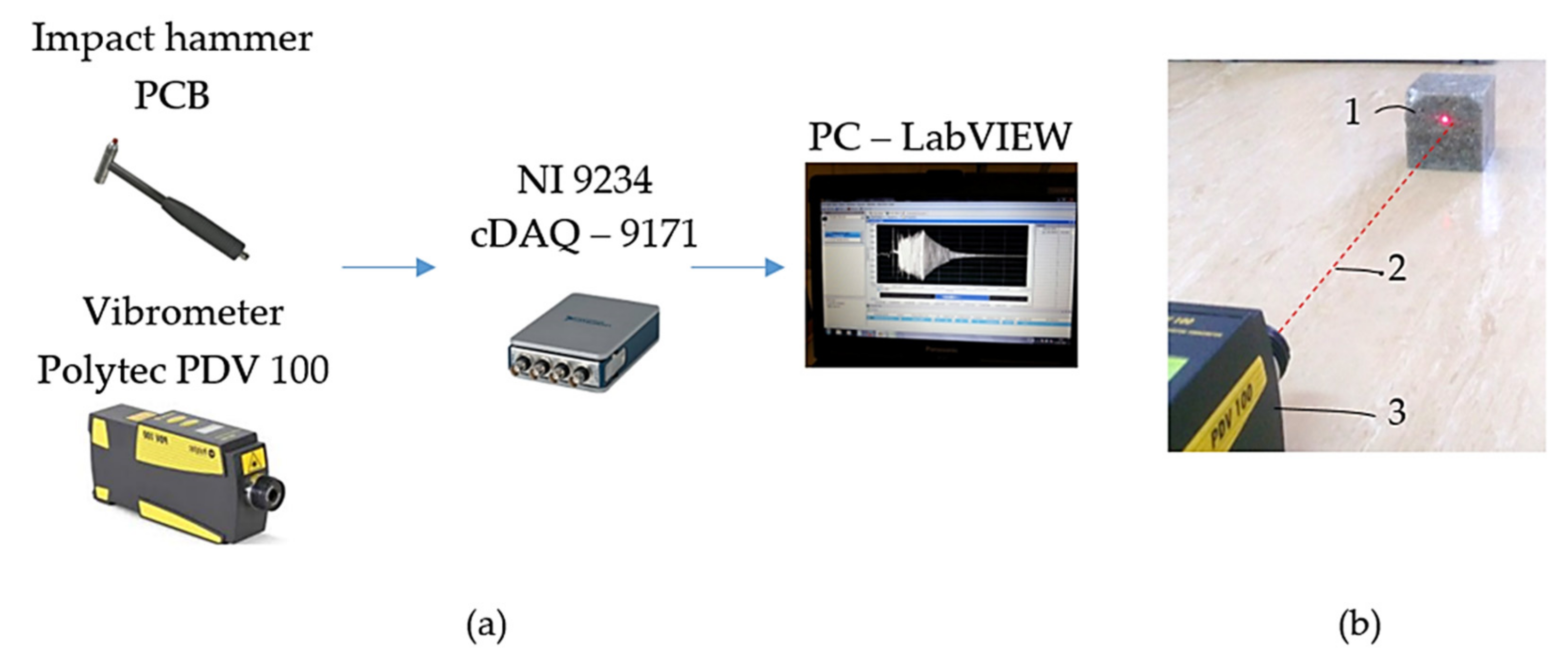 Polymers 14 03060 g003 550