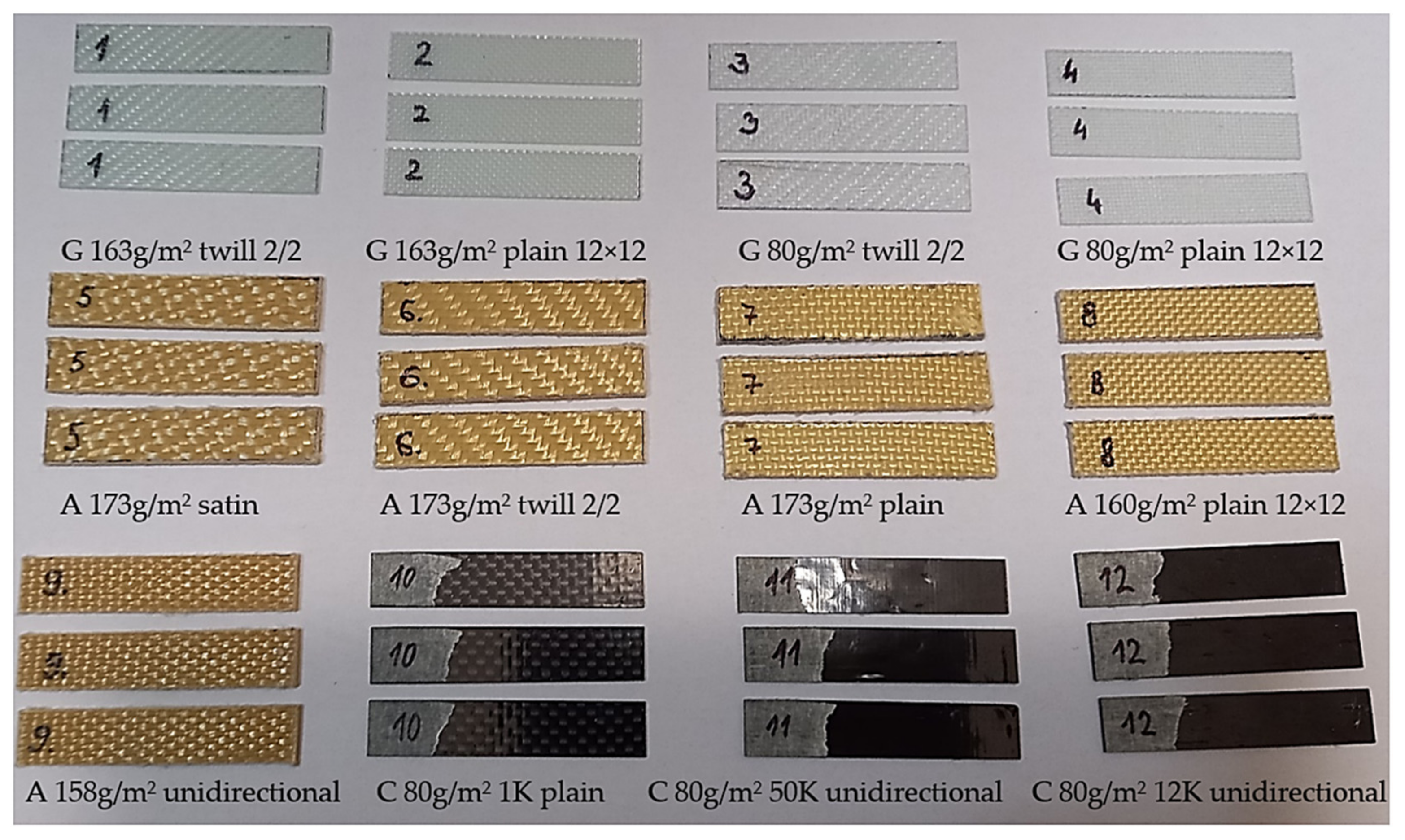 Polymers 14 03060 g004 550