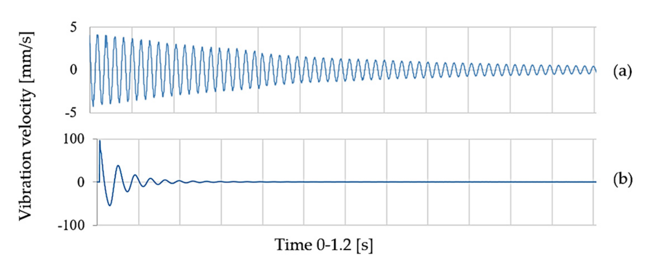 Polymers 14 03060 g012 550