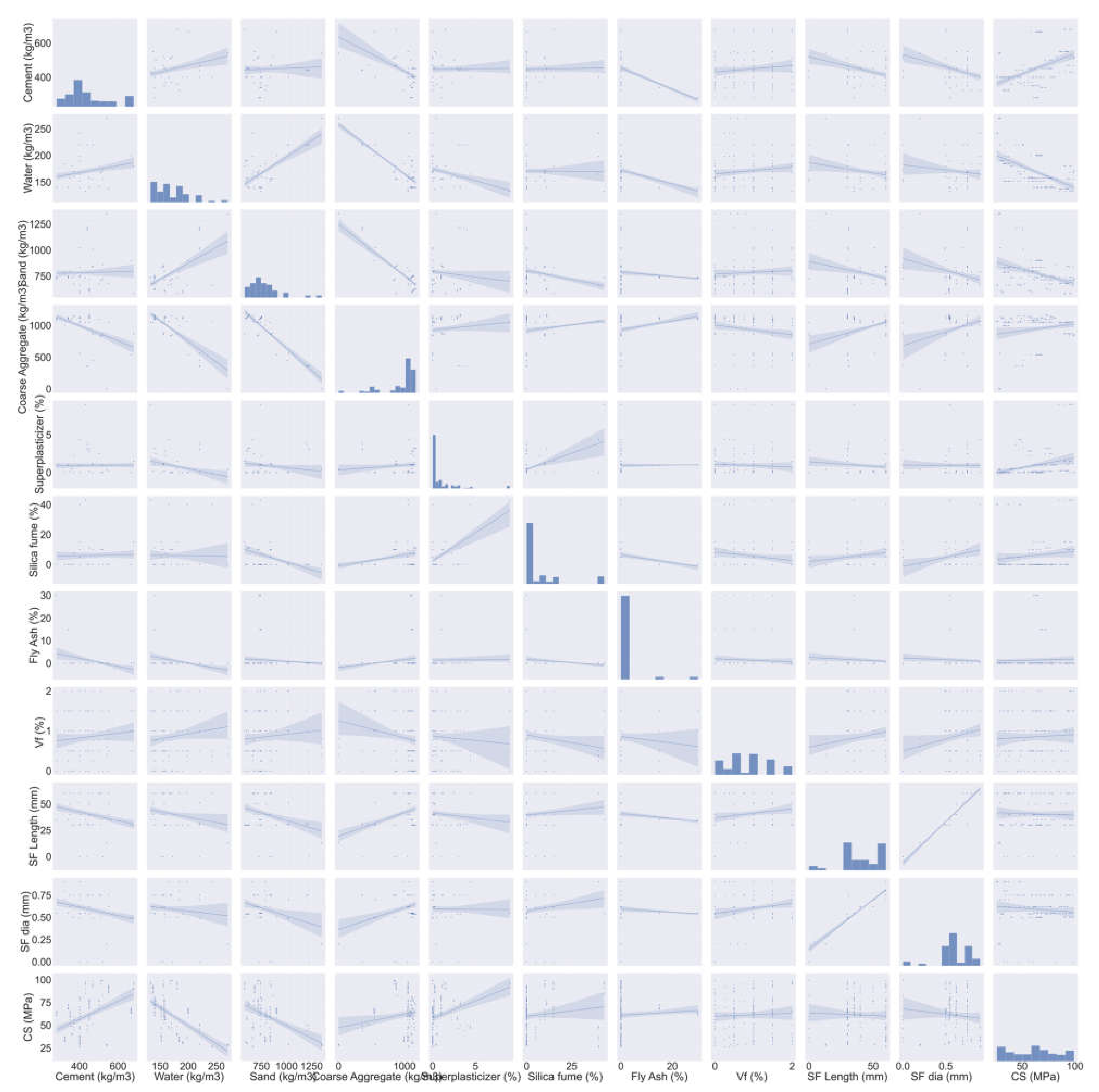 Polymers 14 03065 g005 550