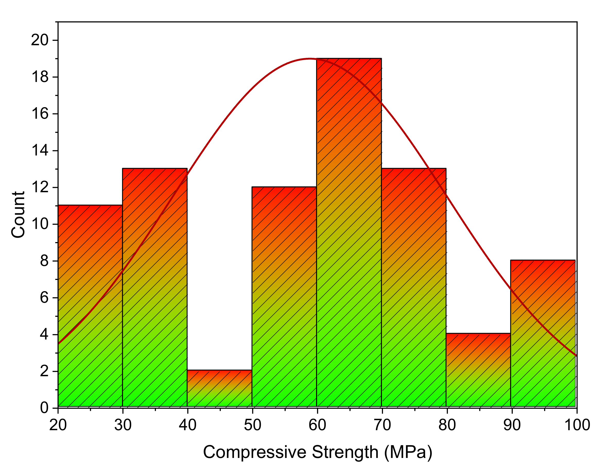 Polymers 14 03065 g006 550