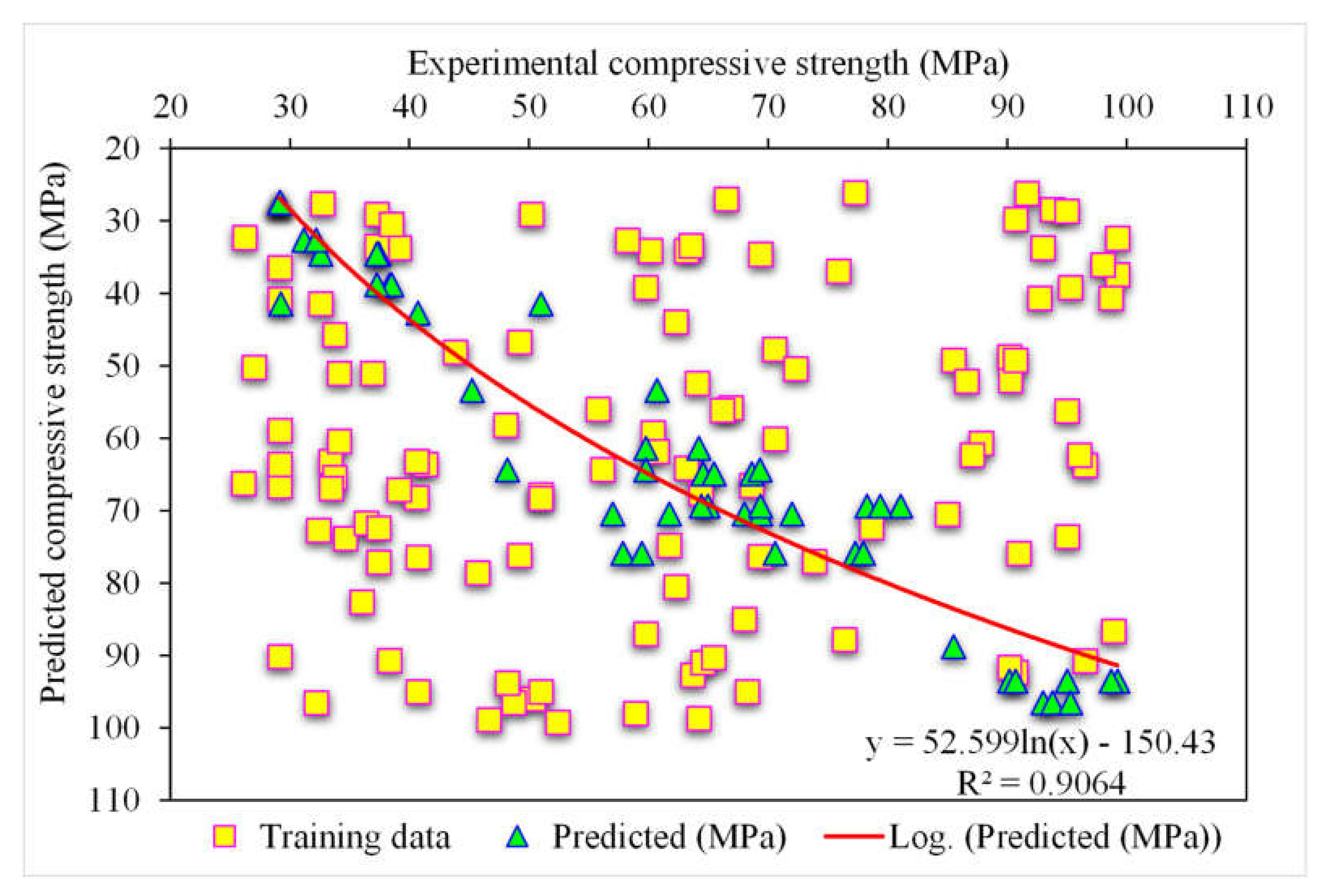 Polymers 14 03065 g007 550