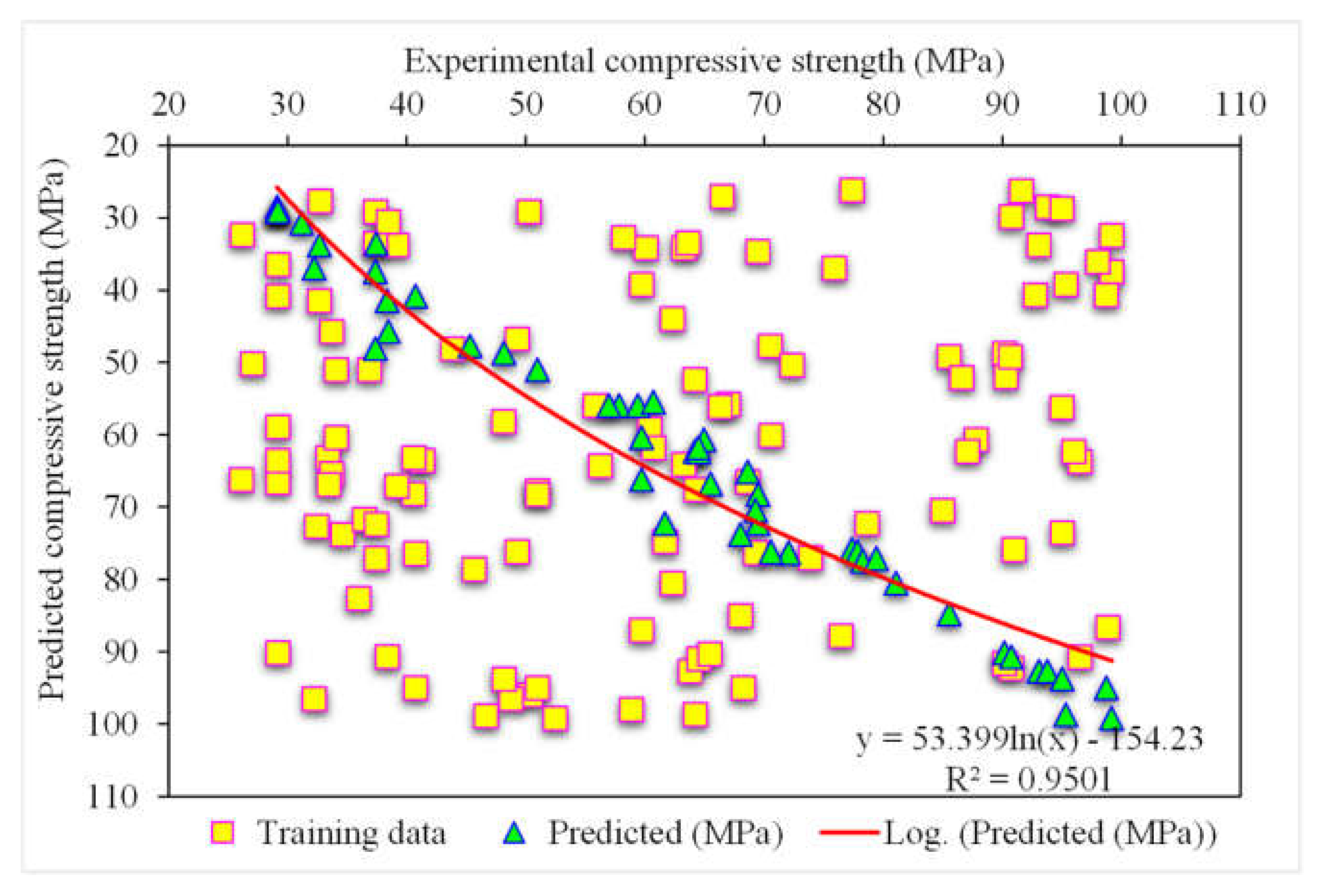 Polymers 14 03065 g009 550