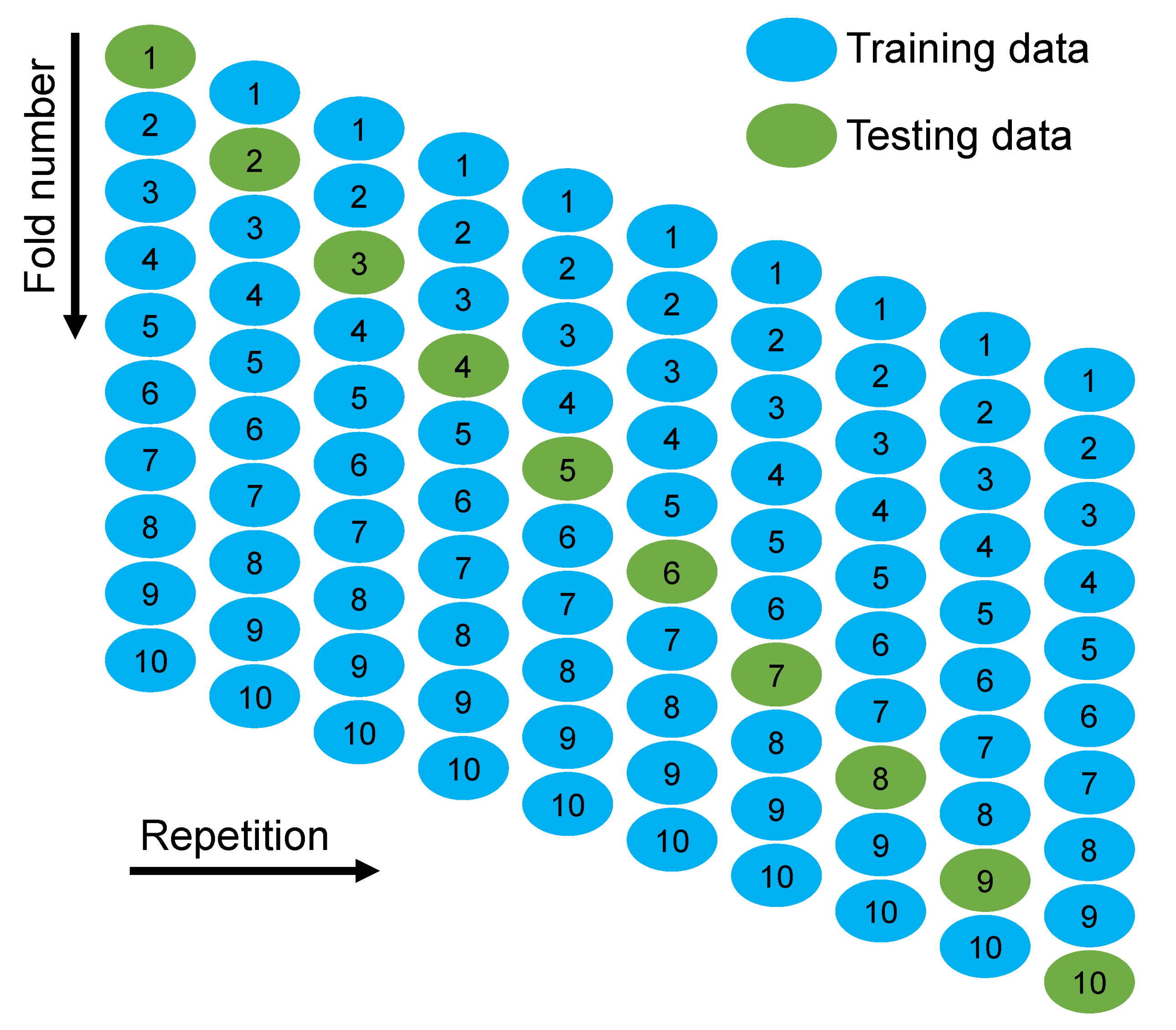 Polymers 14 03065 g013 550