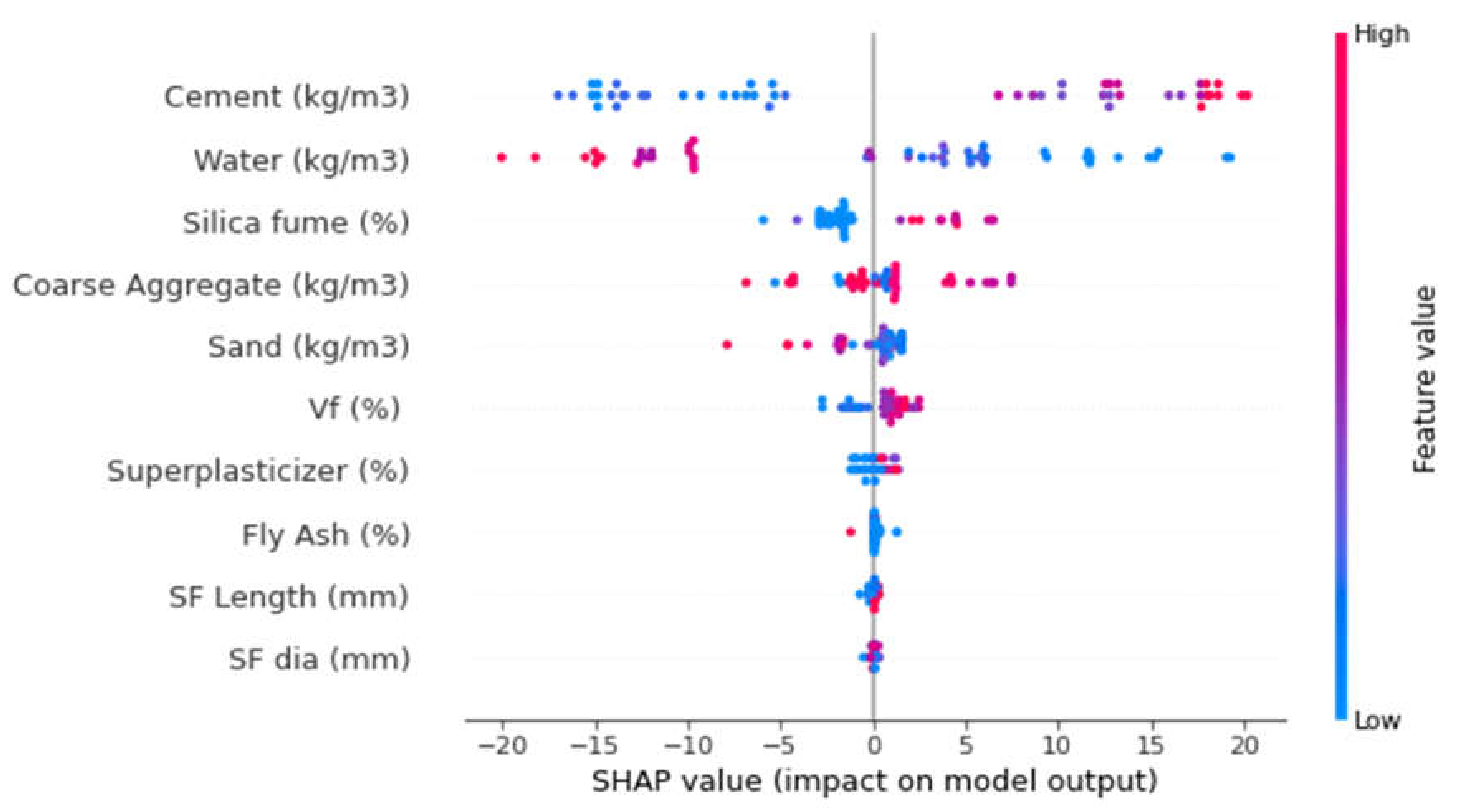Polymers 14 03065 g016 550